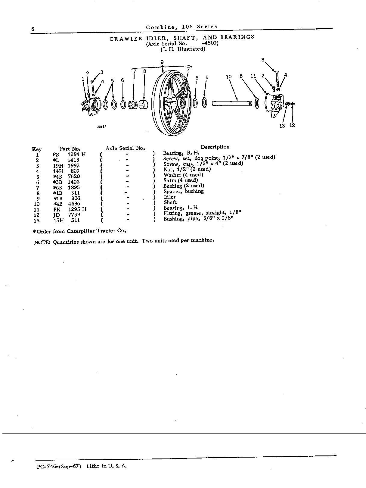Main Wheels, Tracks, and Axle (Continued)