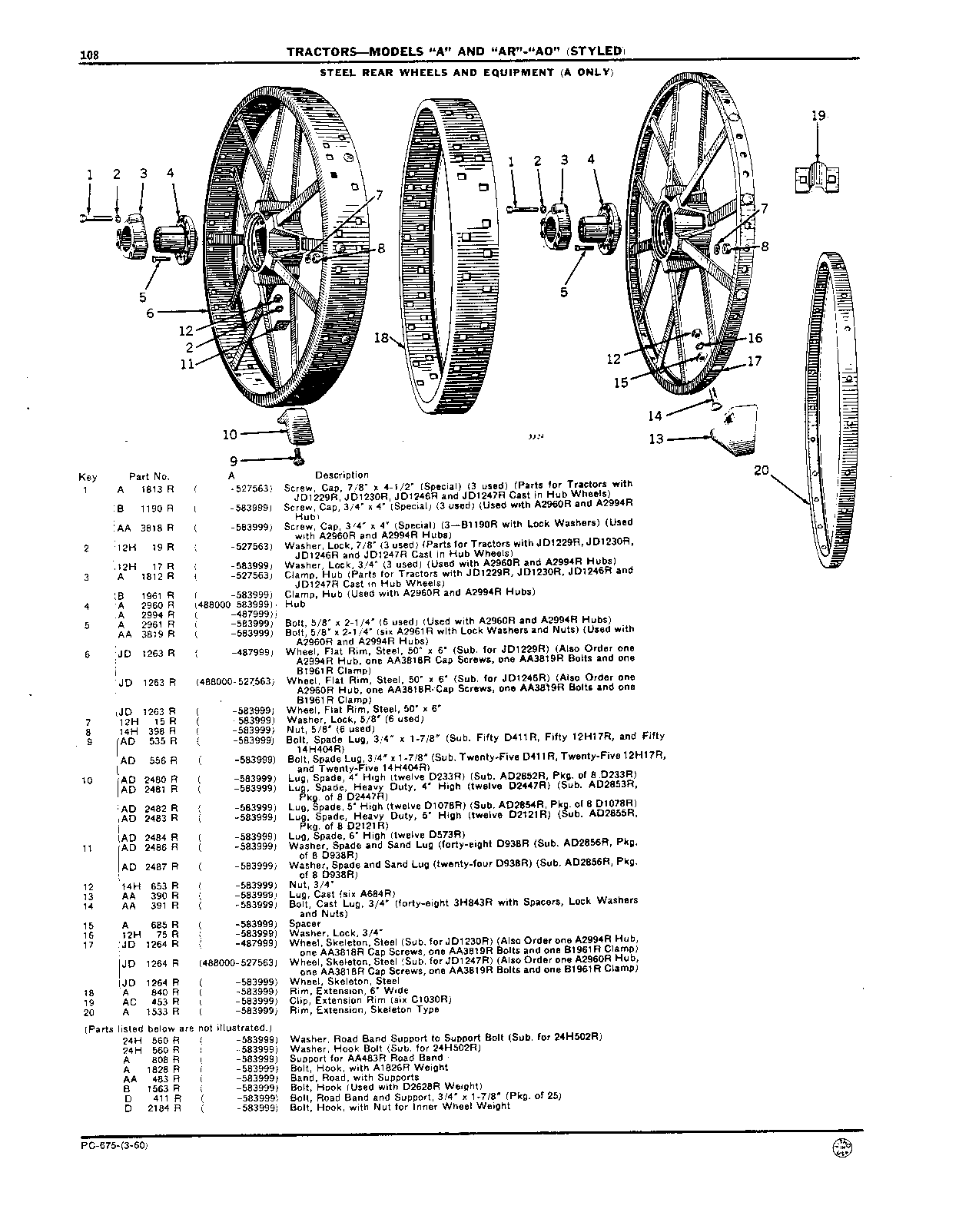 Rear Wheel Equipment