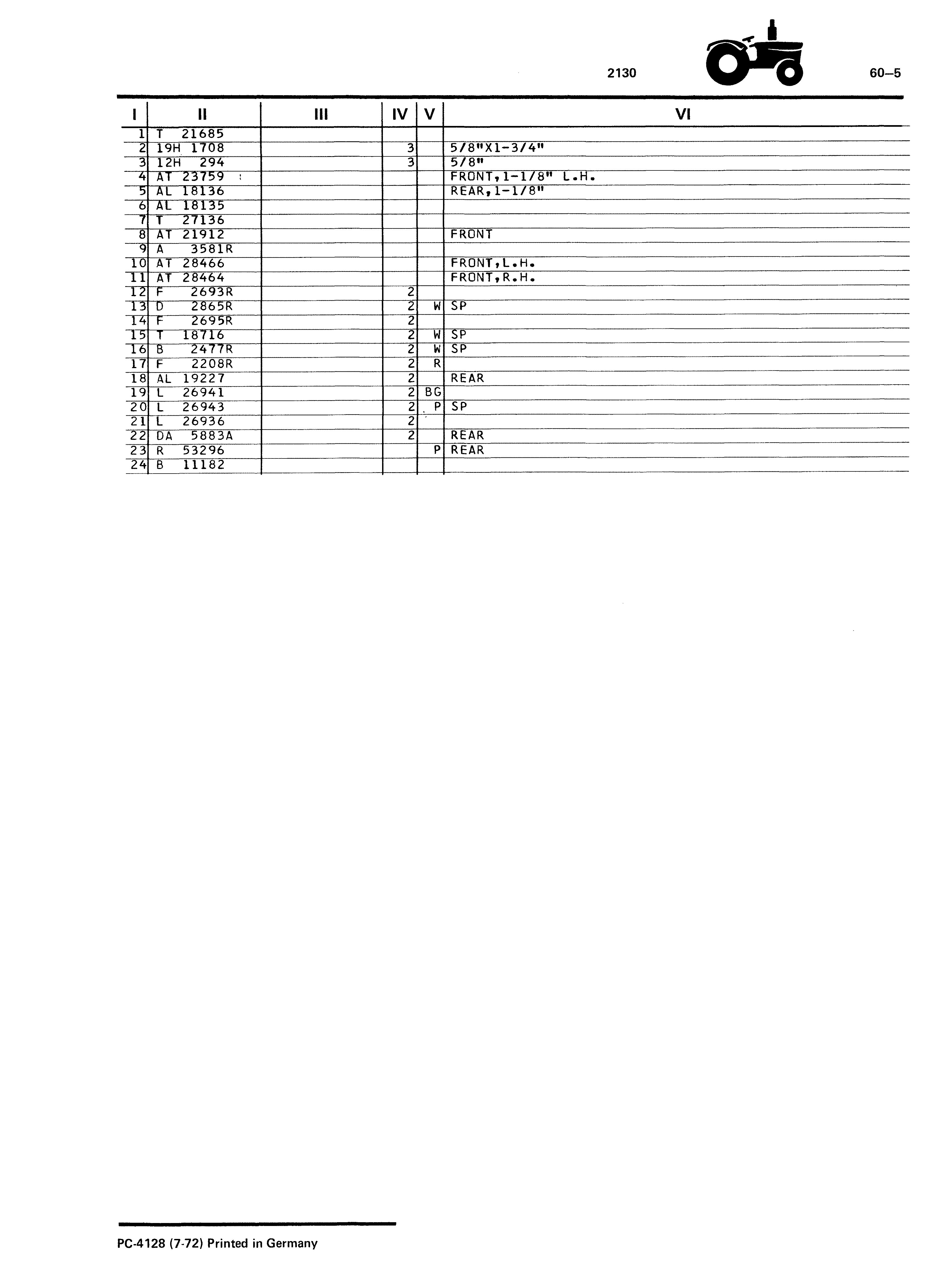 Center Link / Telescoping Draft Links (Continued)