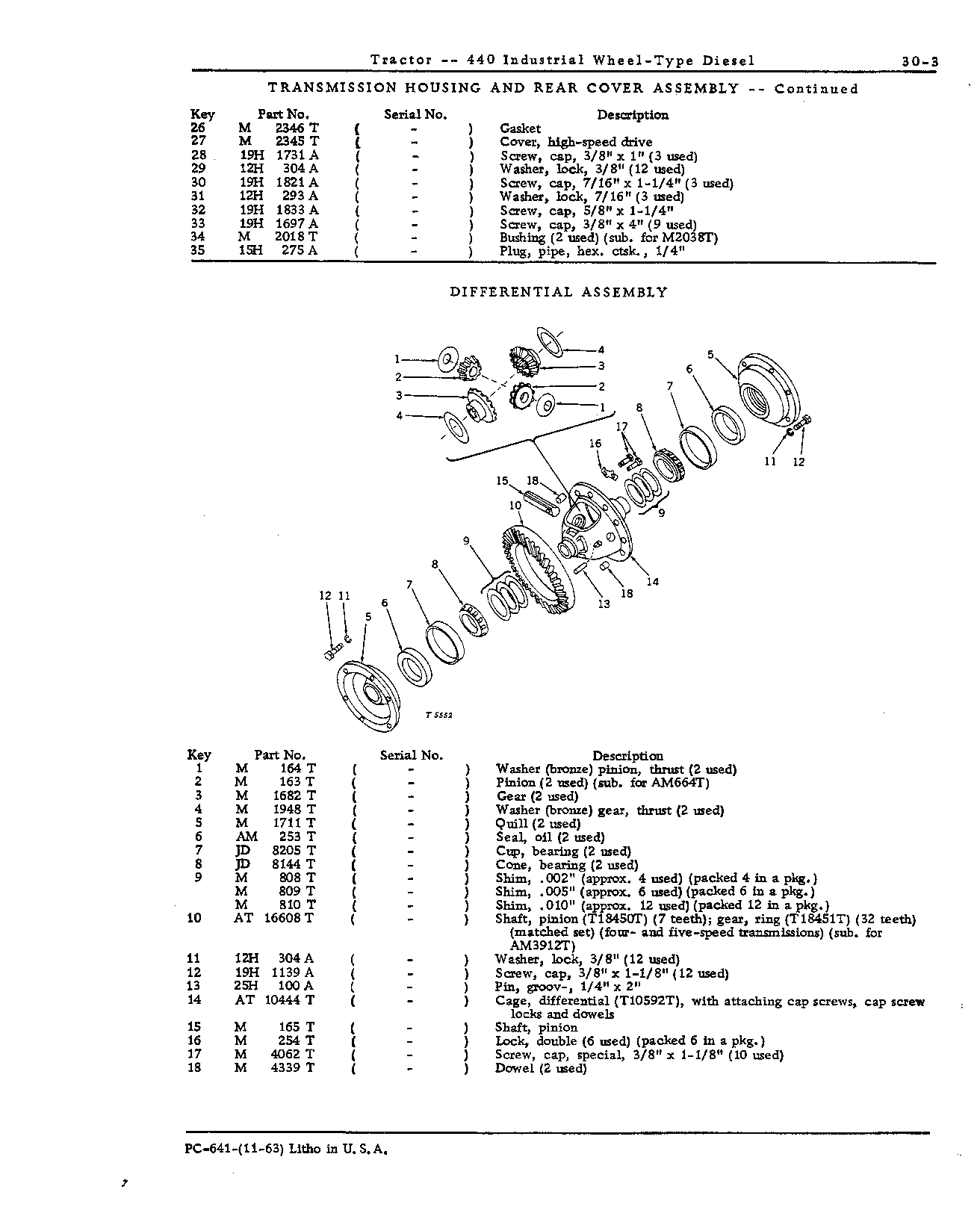 Transmission, Differential, Powershaft, and Belt Pulley (Continued)