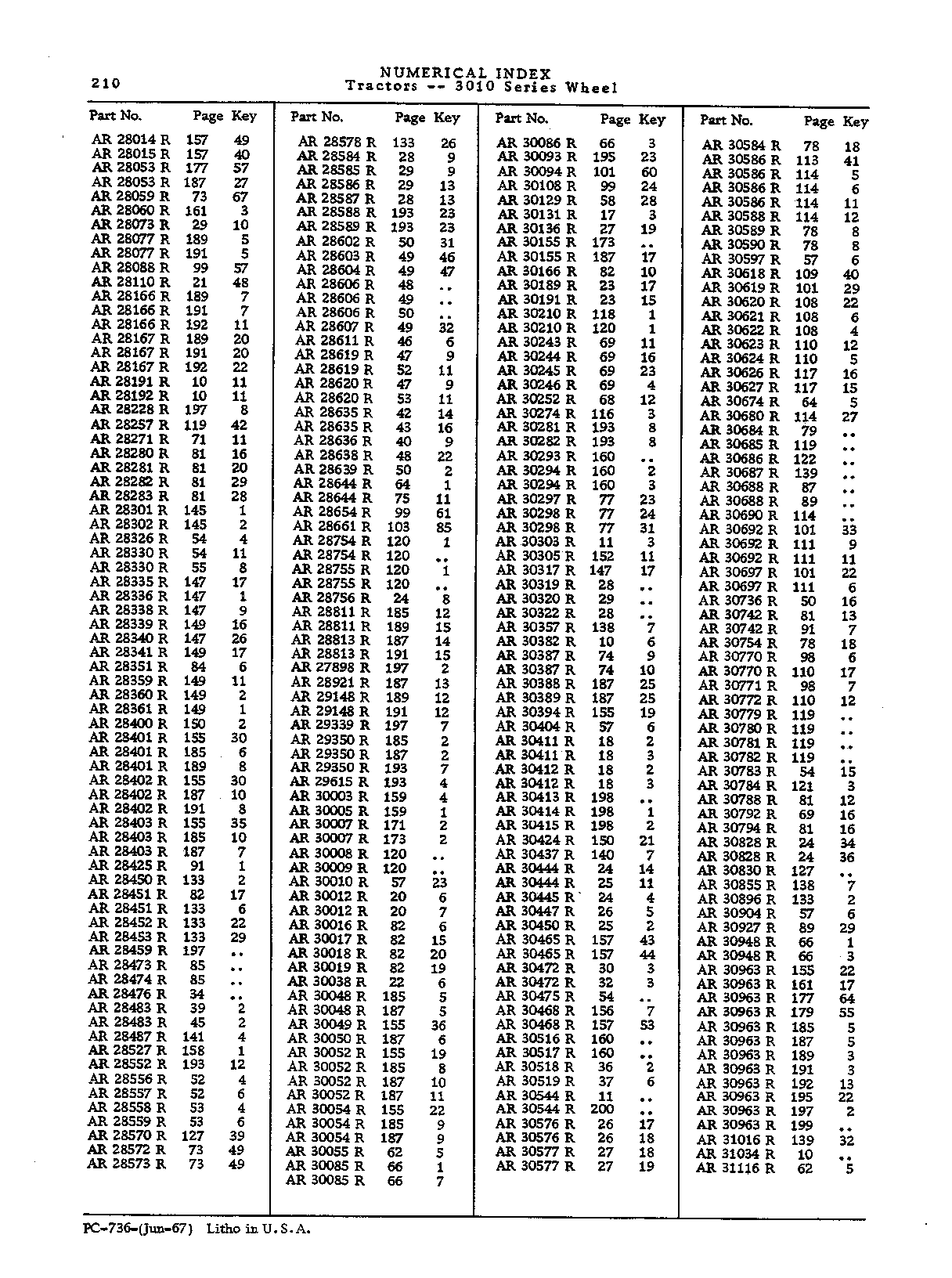 Radio (Continued)