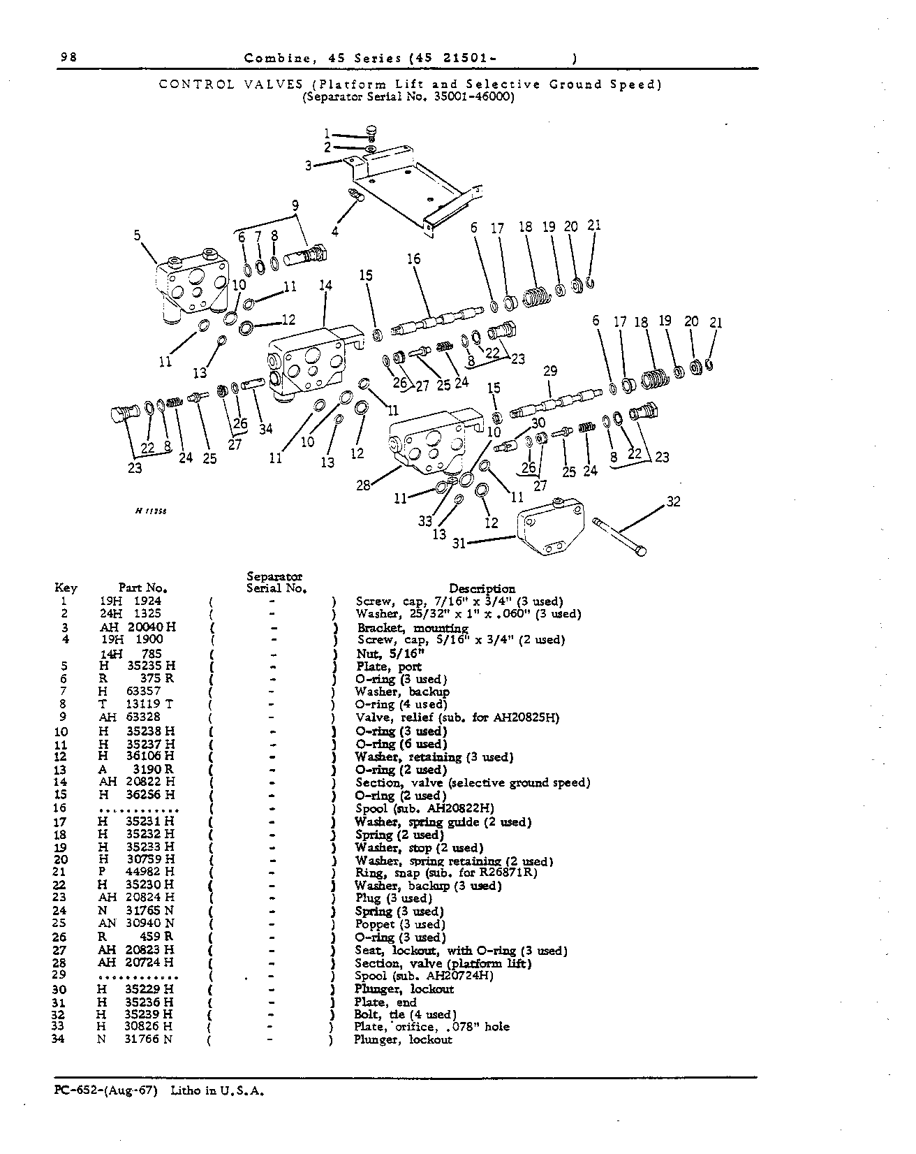 Platform Lift and Selective Ground Speed Hydraulics (Continued)