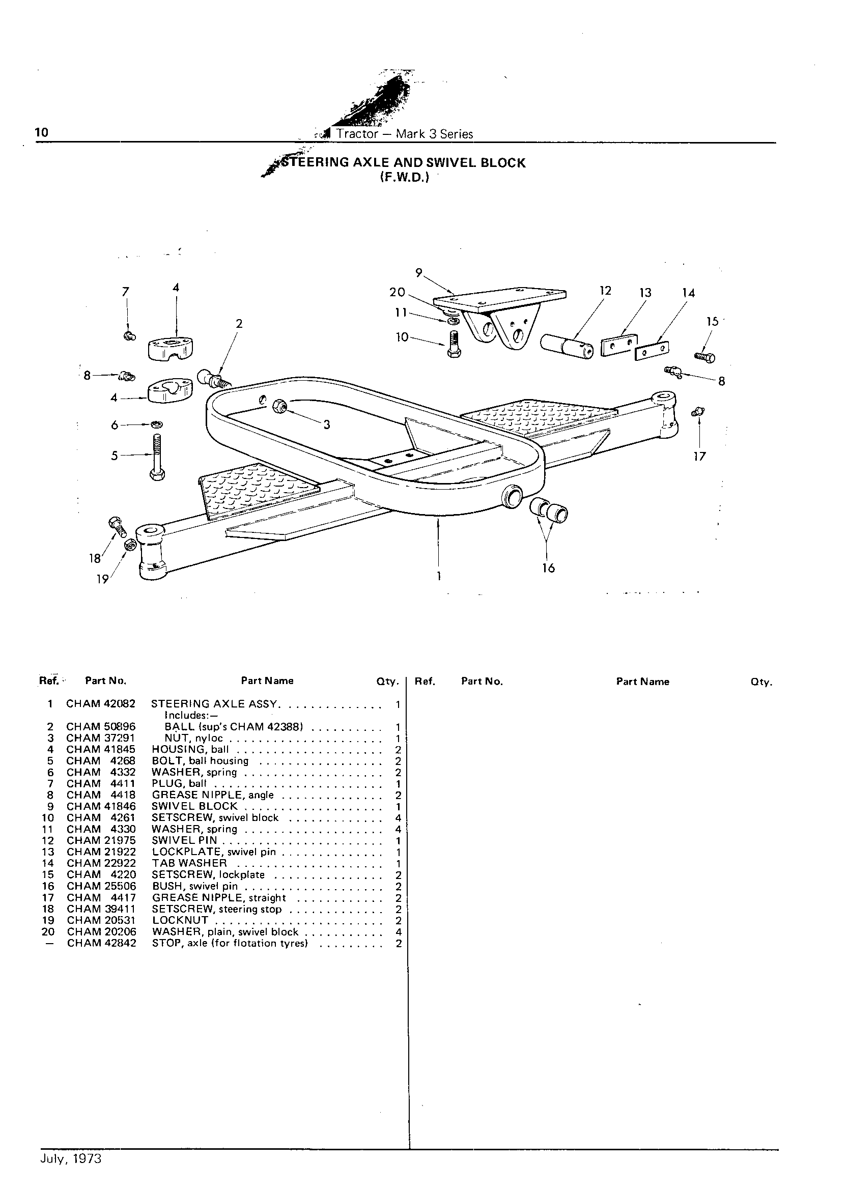 Axle and Swivel Block (F.W.D.)
