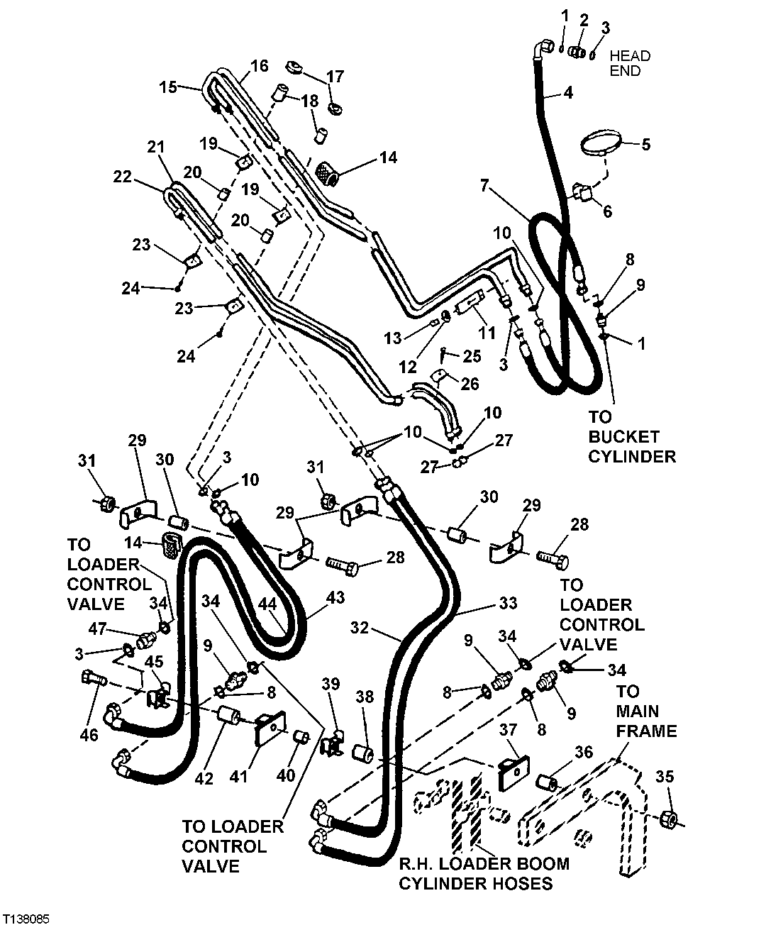 Loader Bucket Cylinder and Third Function Hydraulics