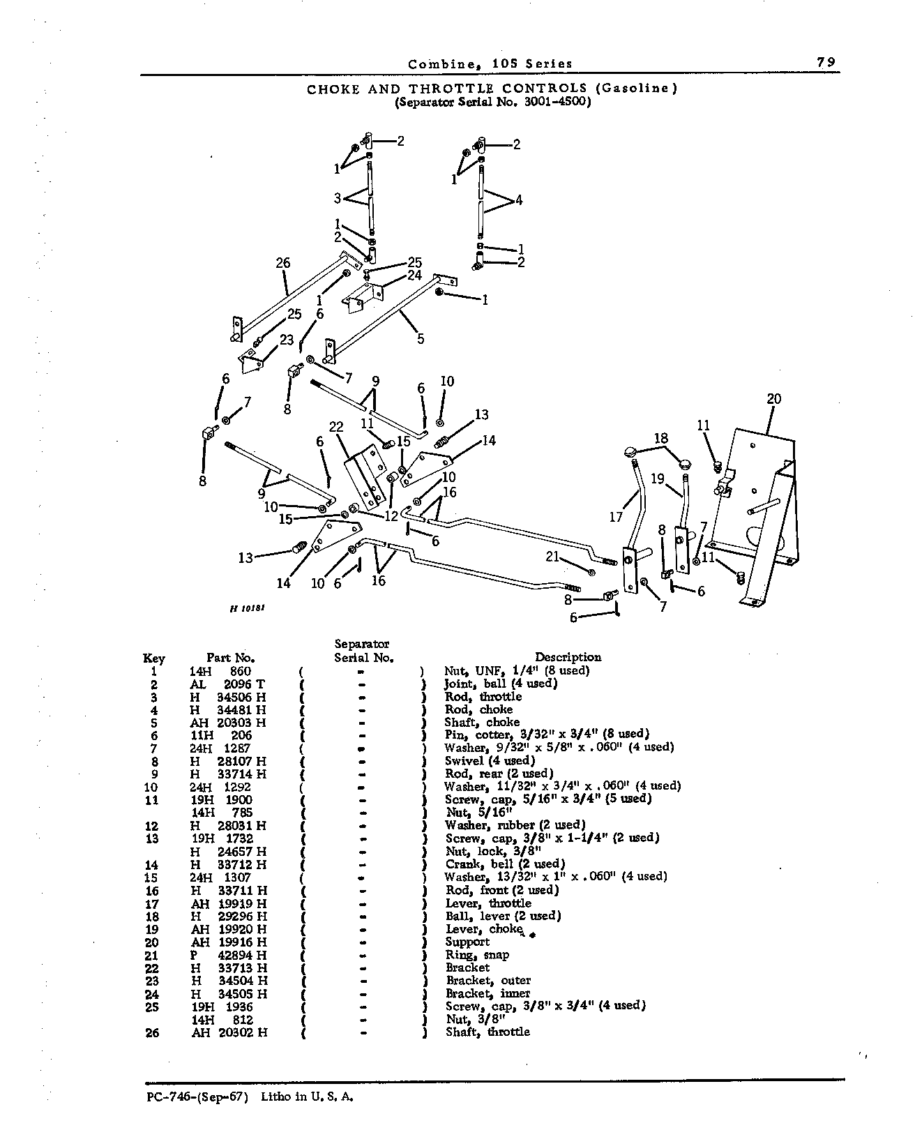 Operator's Platform, Ladder, and Controls (Continued)