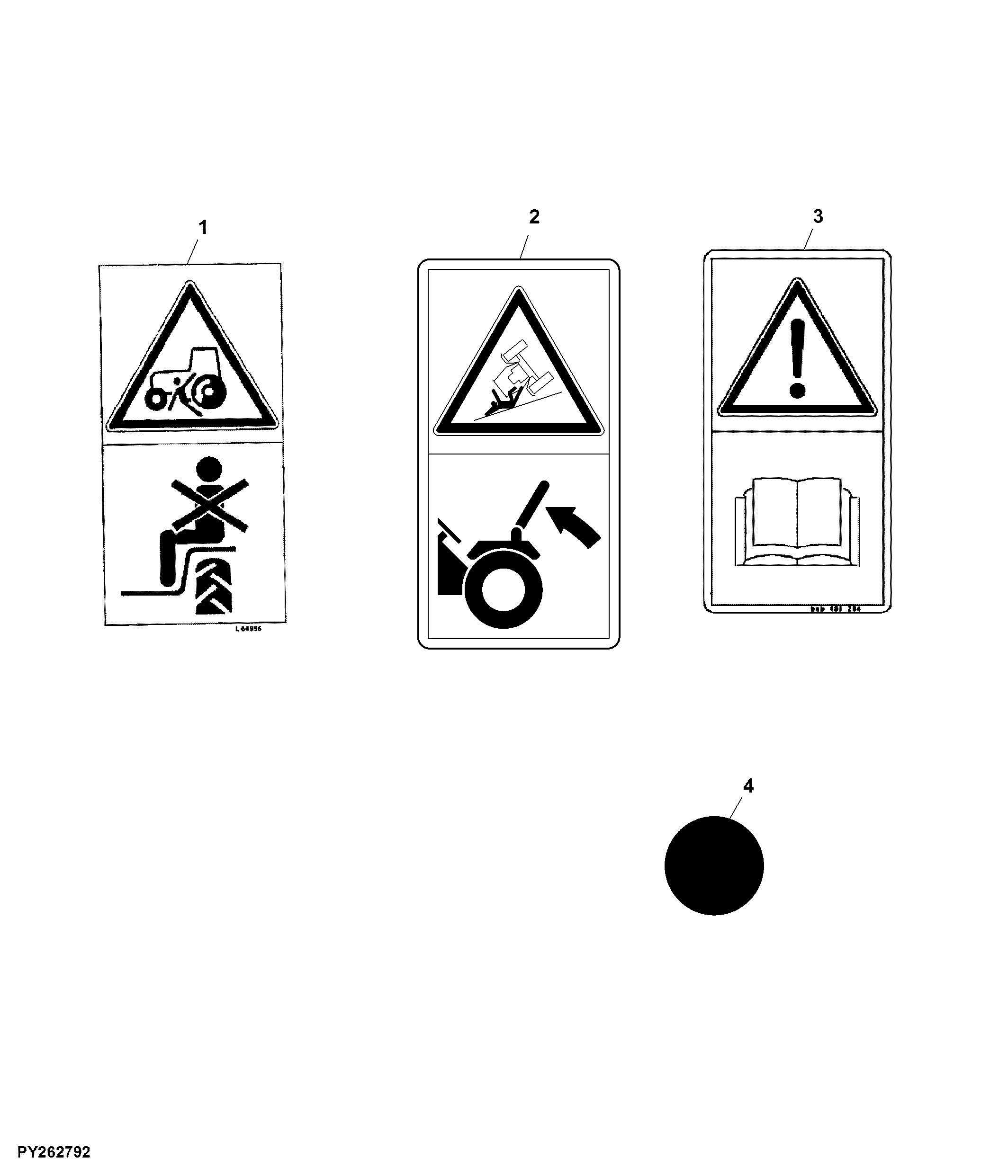 Labels, IOOS