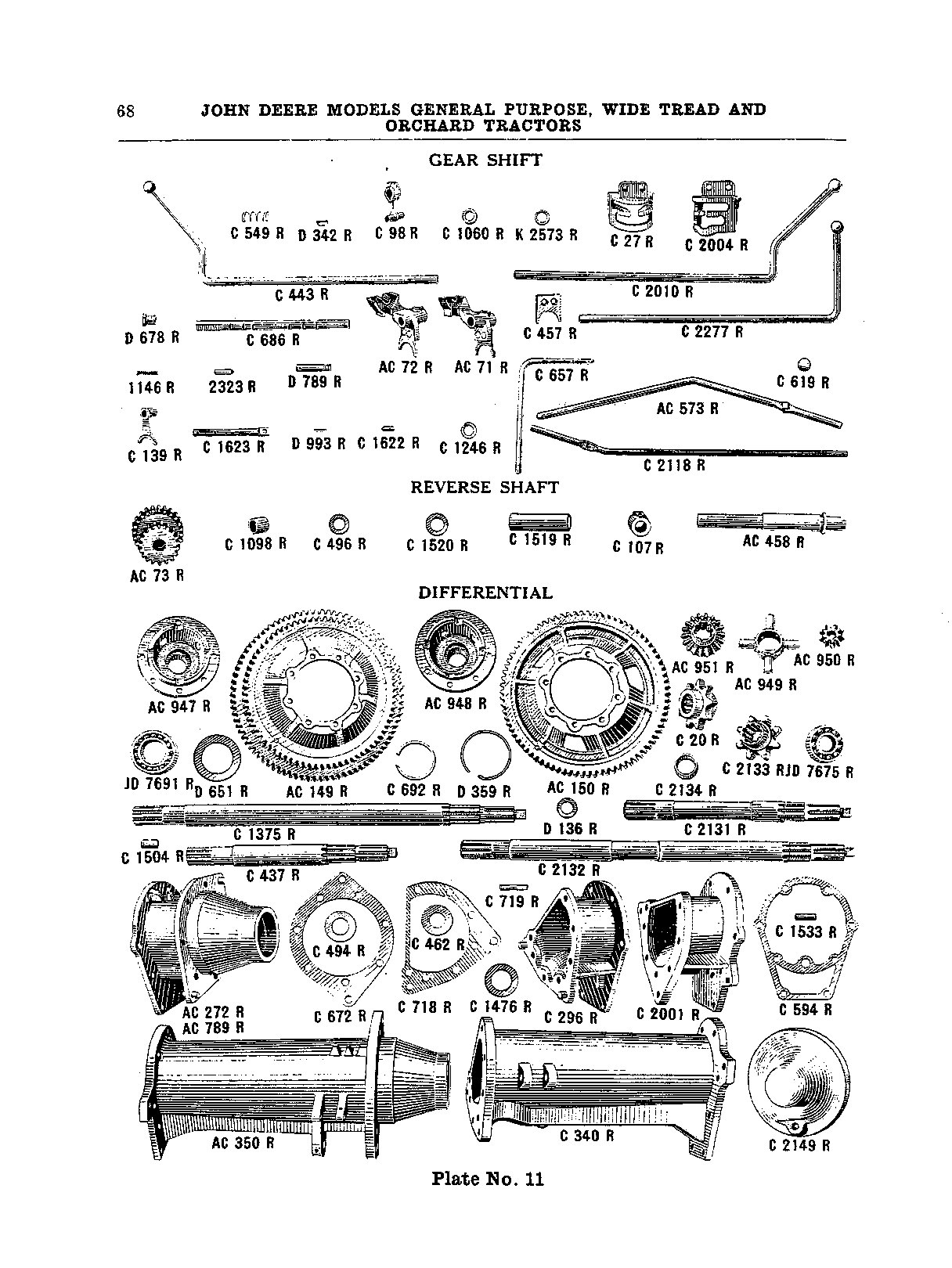Gear Shift