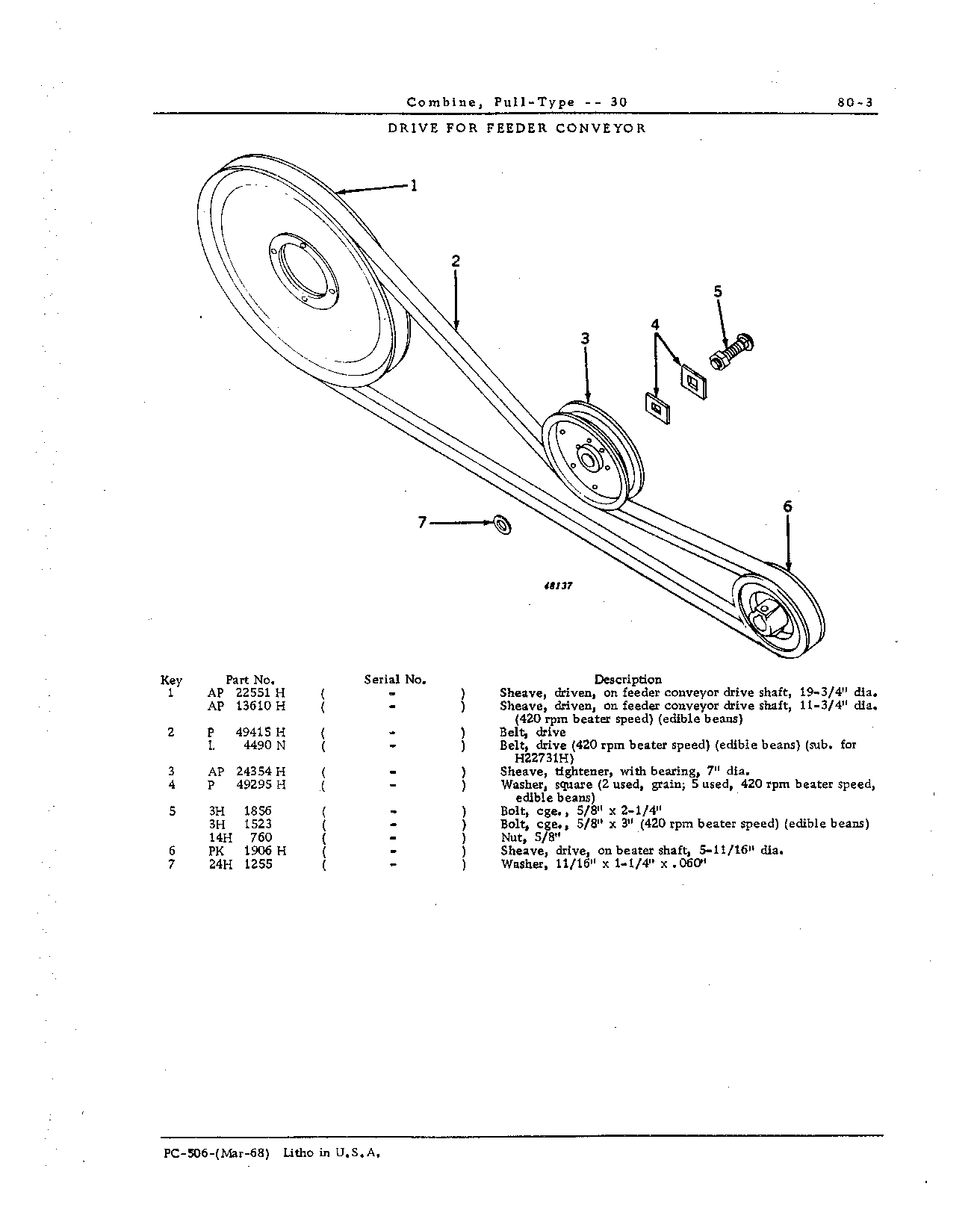 Drives for: Feeder Conveyor
