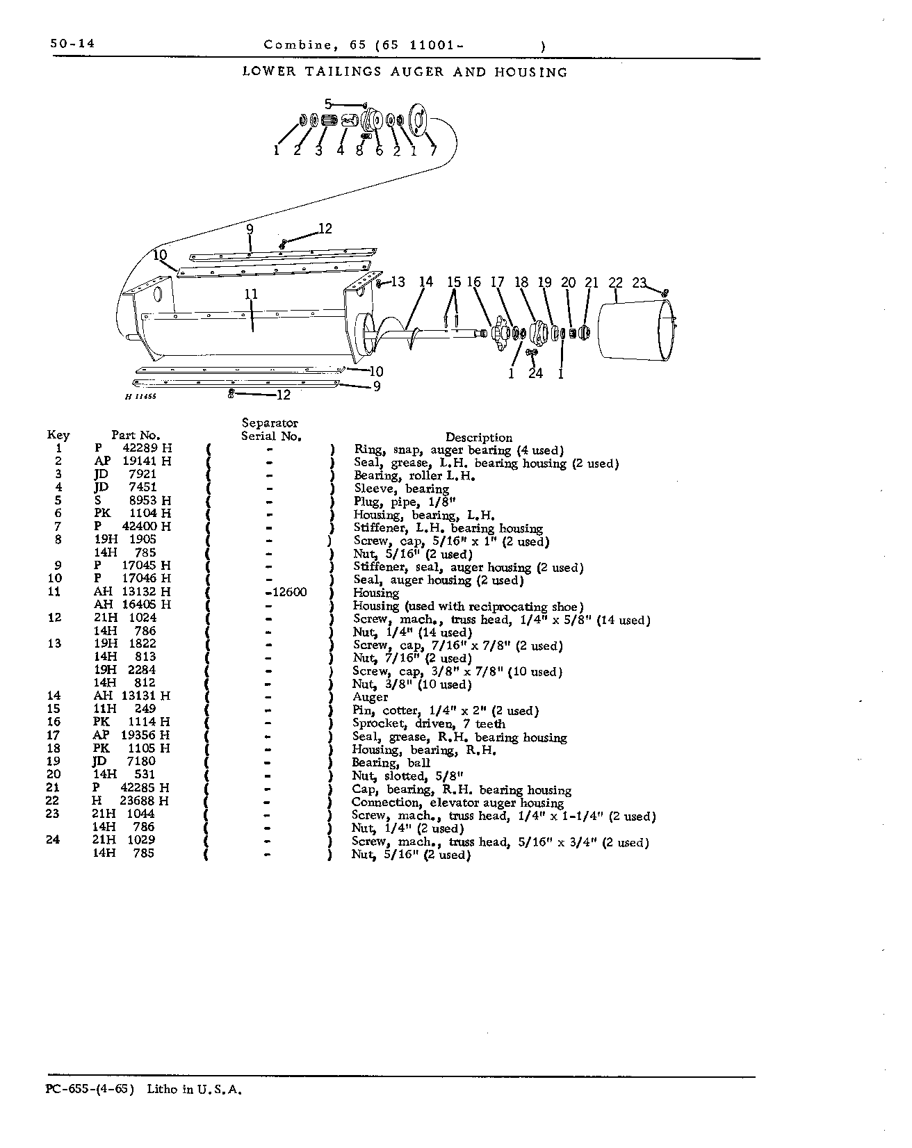 Elevators and Augers (Continued)