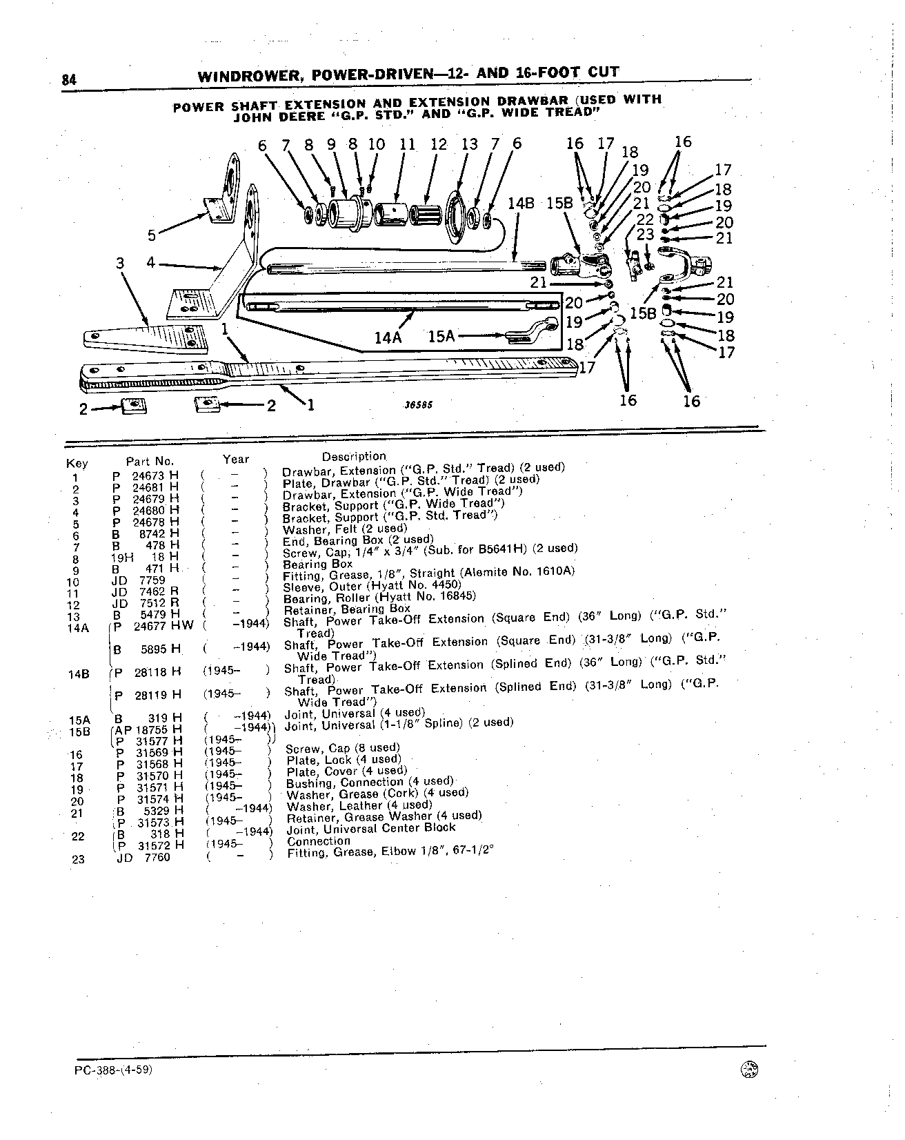 Extensions, Powershaft and Drawbar, John Deere "G.P." Std. and Wide-Tread Tracto