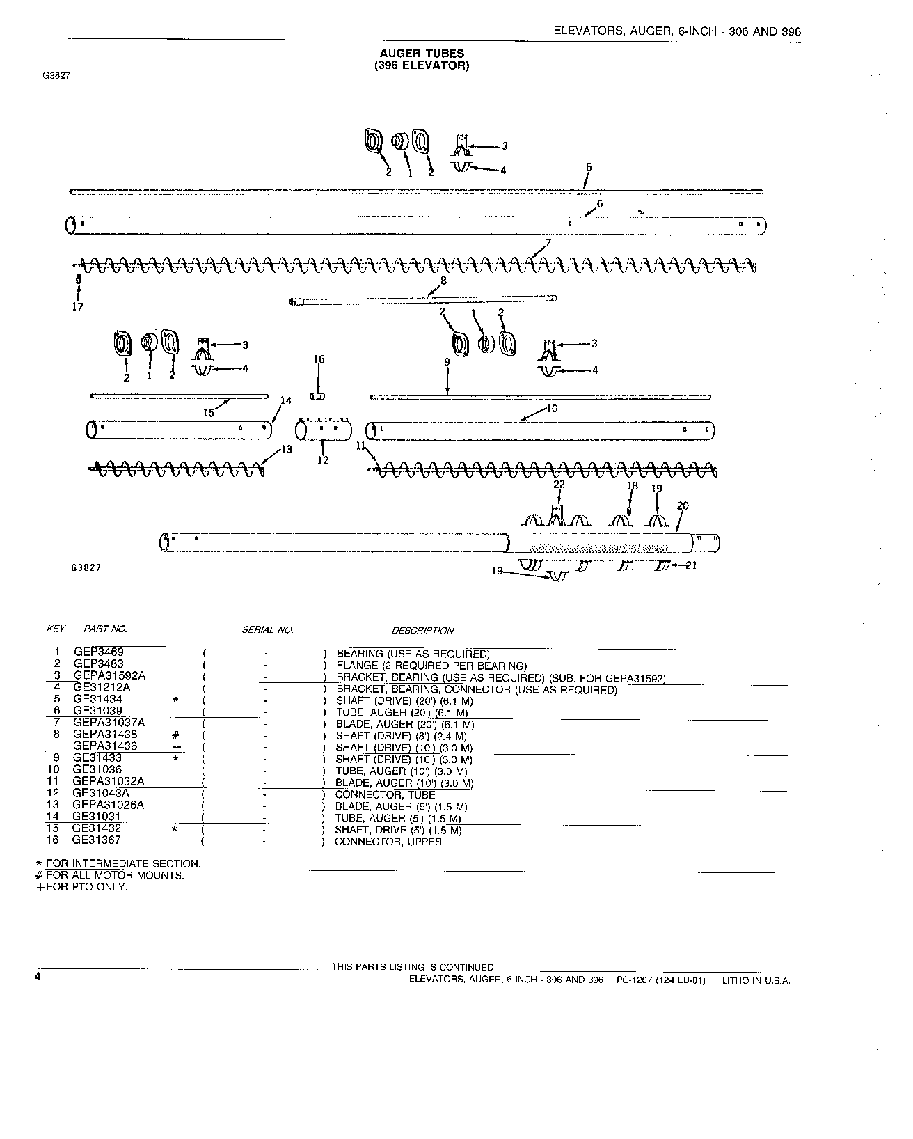 AUGER TUBES (396 ELEVATOR)