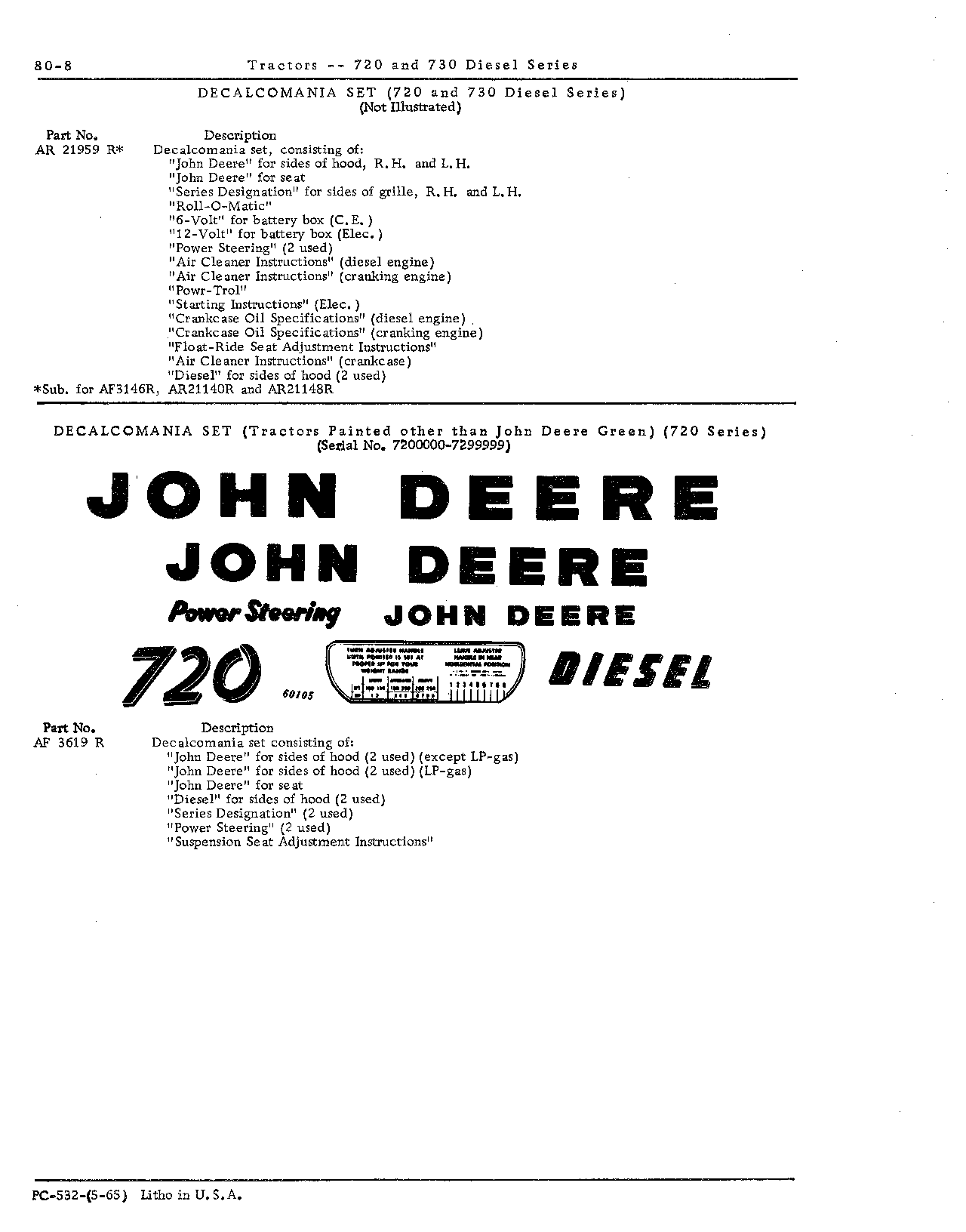 Decalcomania sets