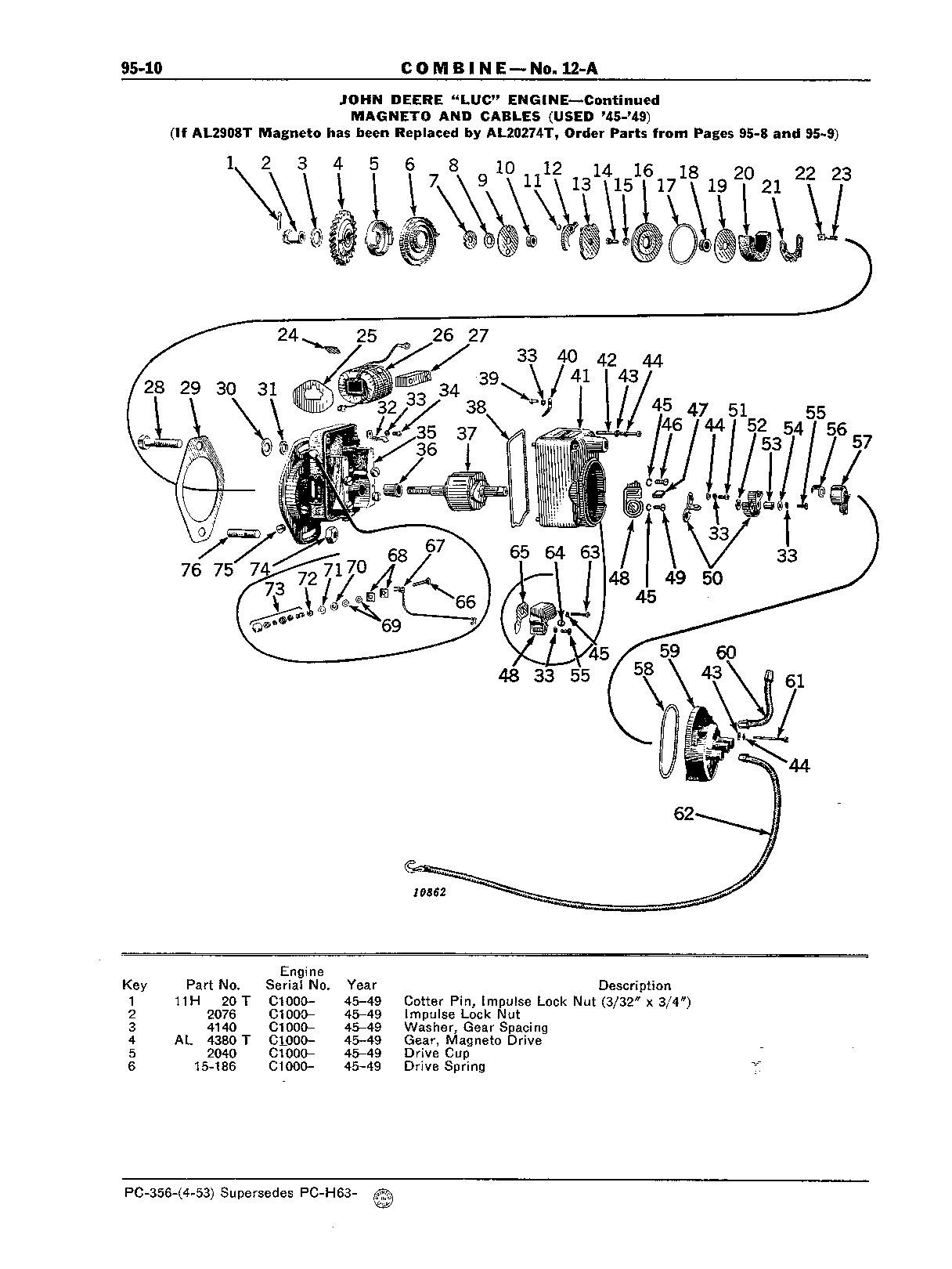 Section 95-John Deere "LUC" Engine (Continued)