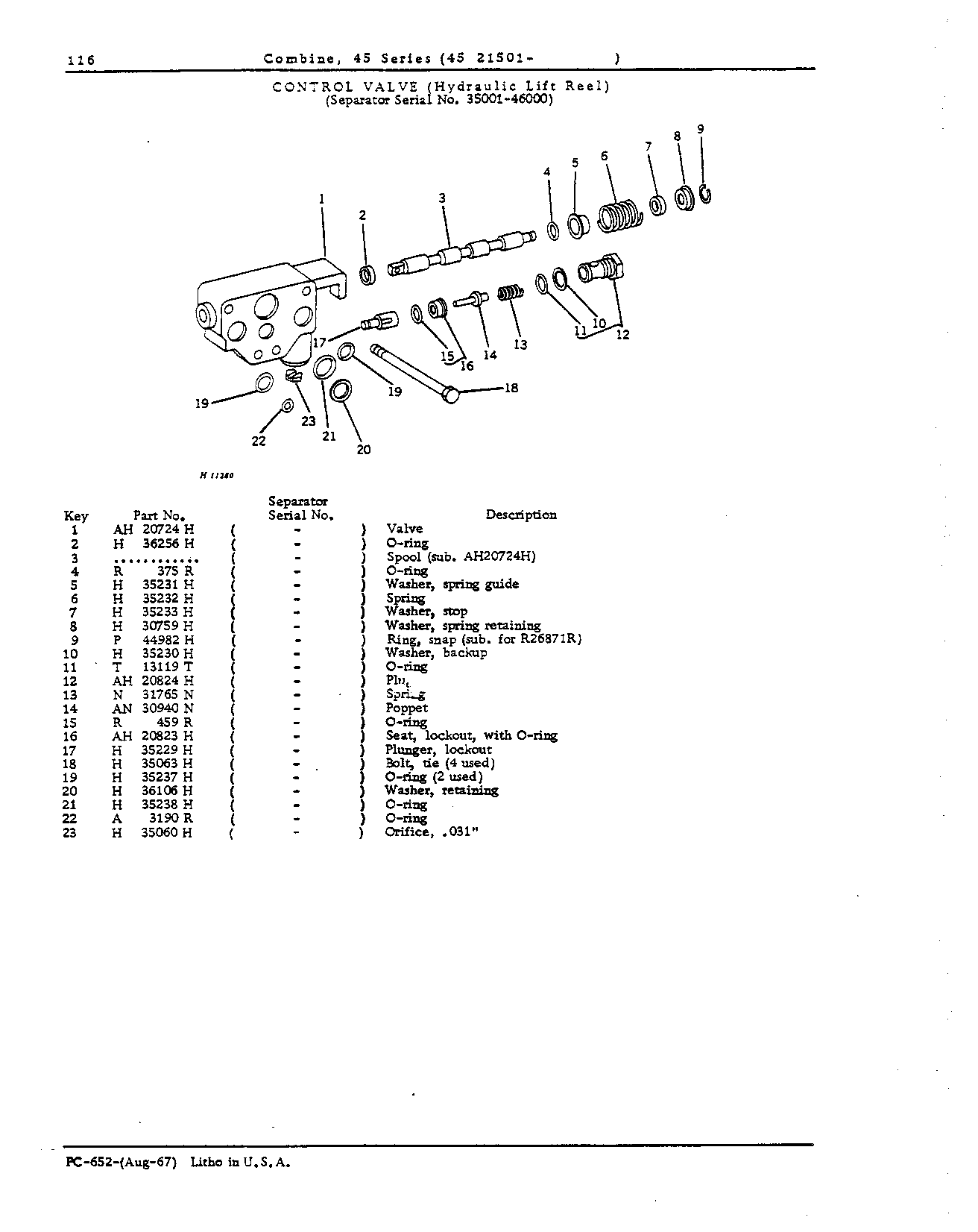 Lift Reel Hydraulics (Continued)