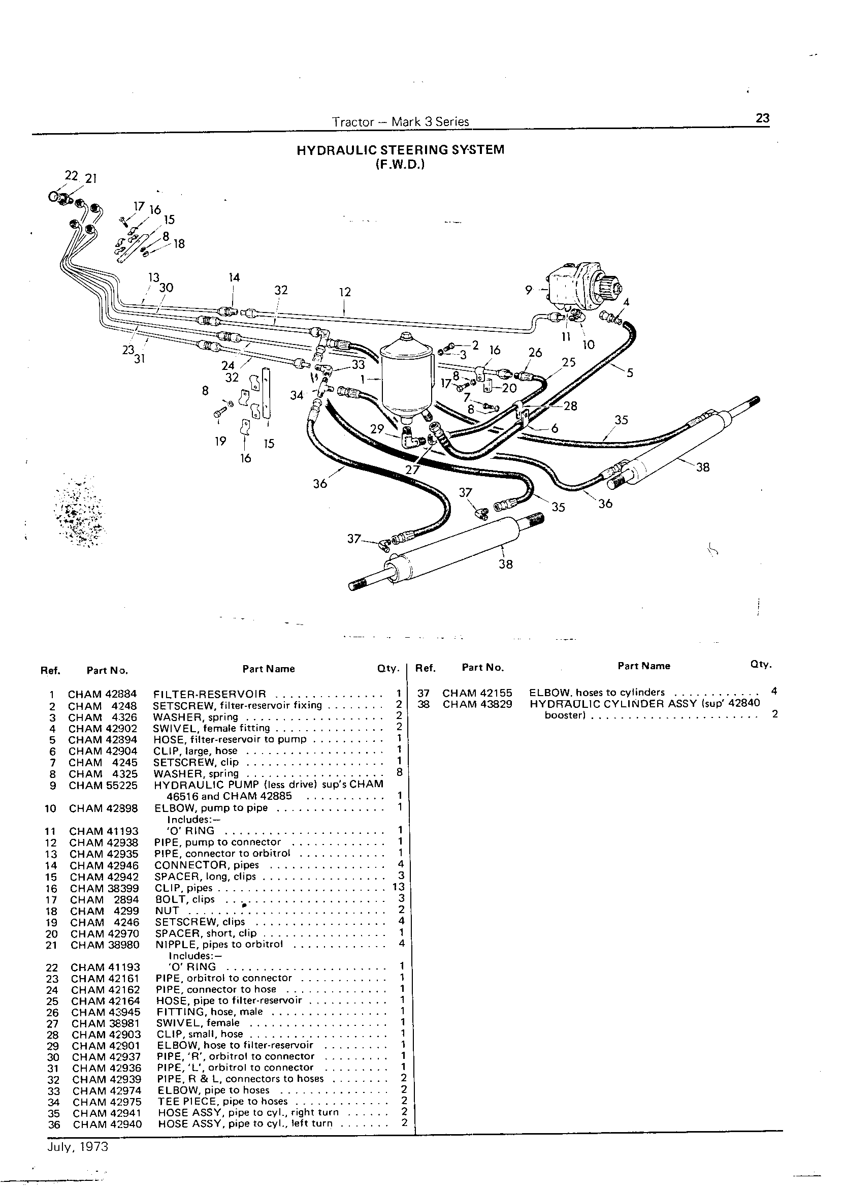 Hydraulic Steering System (F.W.D.)
