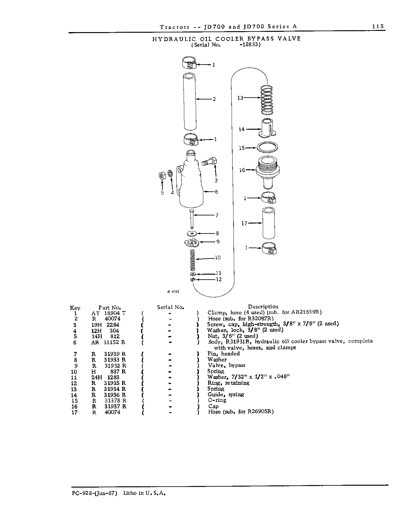 Hydraulic System (Continued)