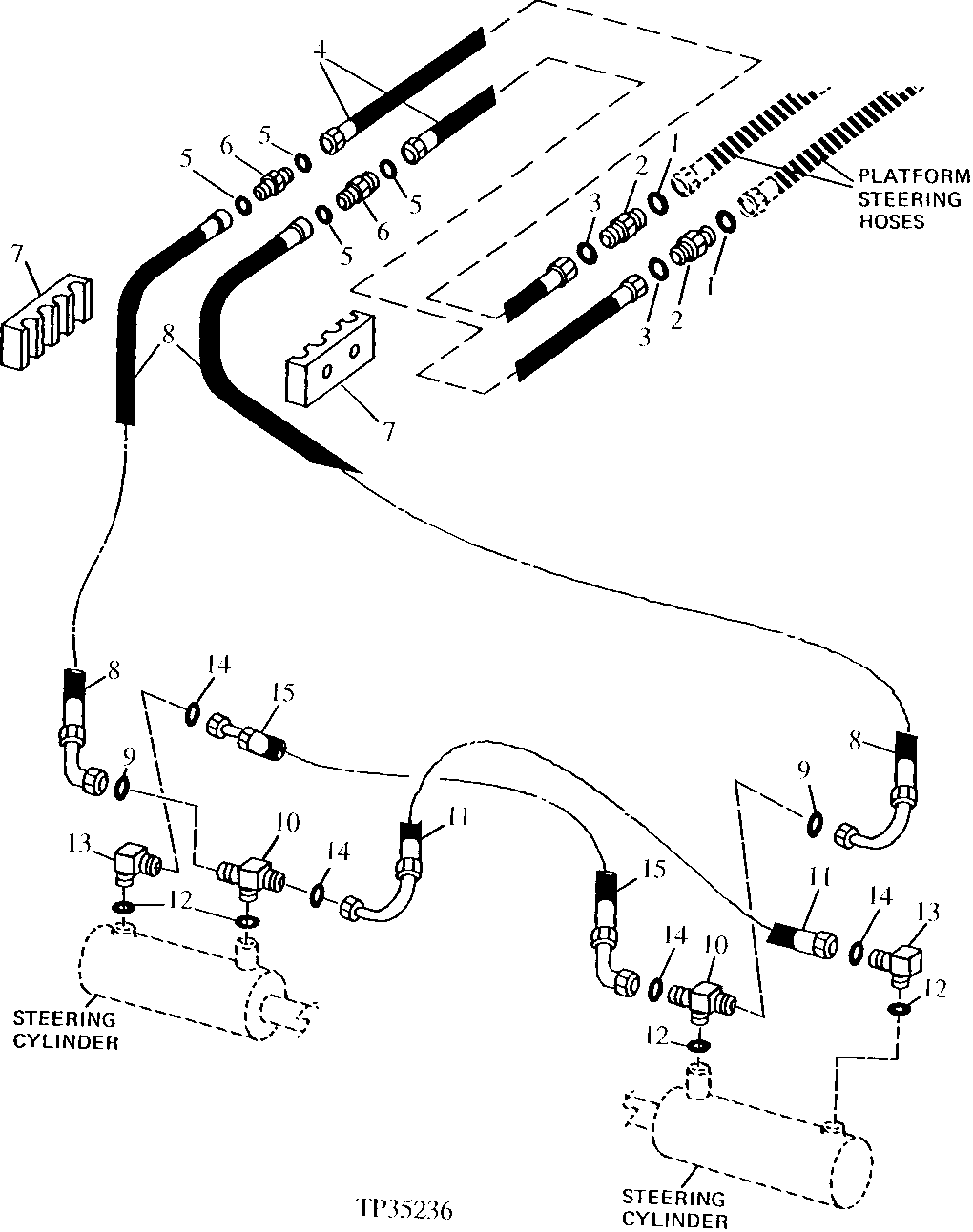 FRONT STEERING LINES AND FITTINGS (540777 - )