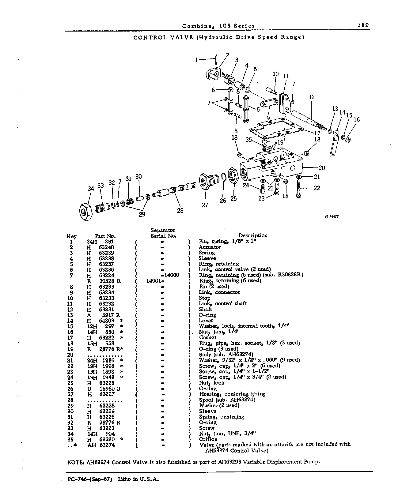 Hydraulic Drive System (Continued)