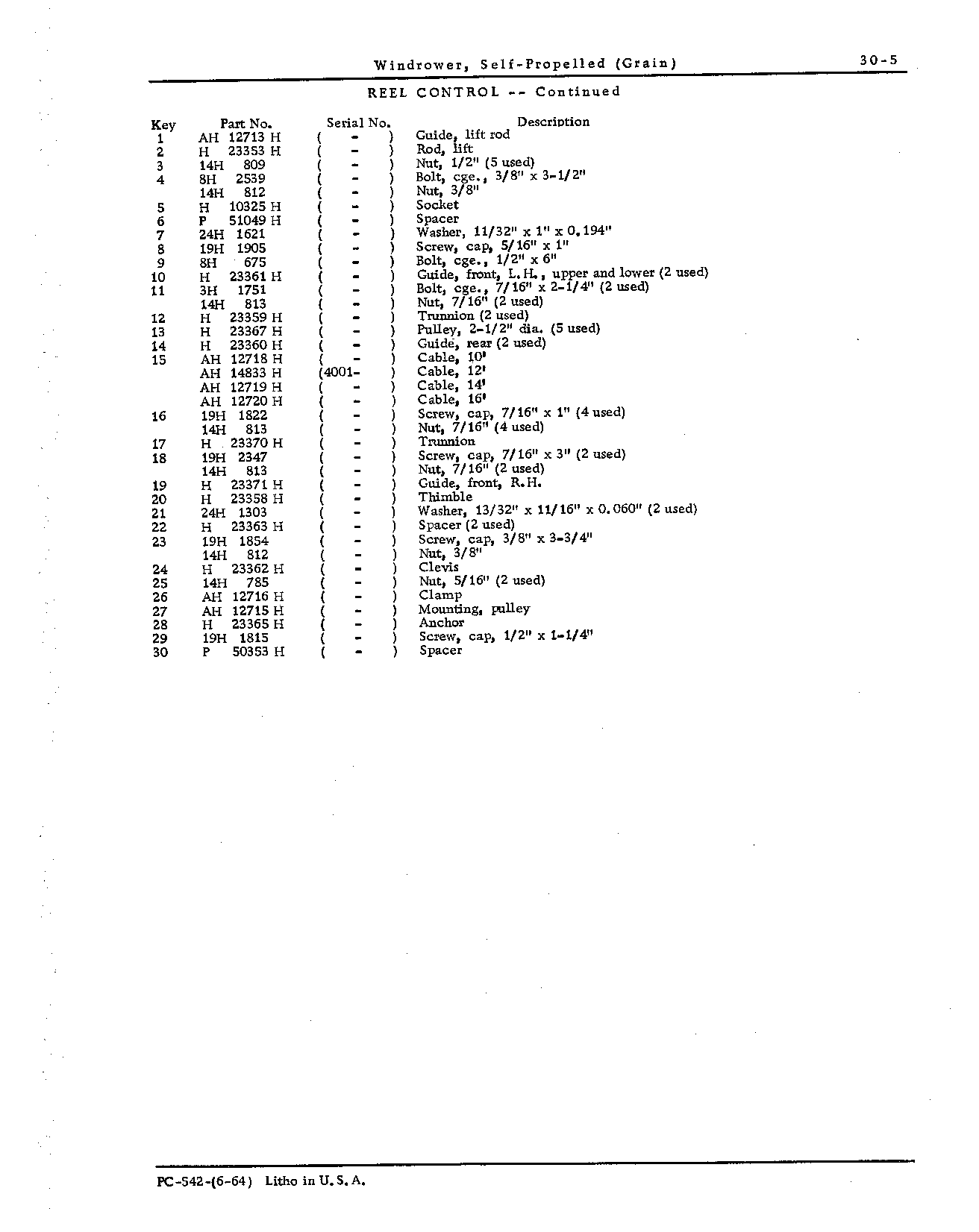 Reel Control Cable (Continued)