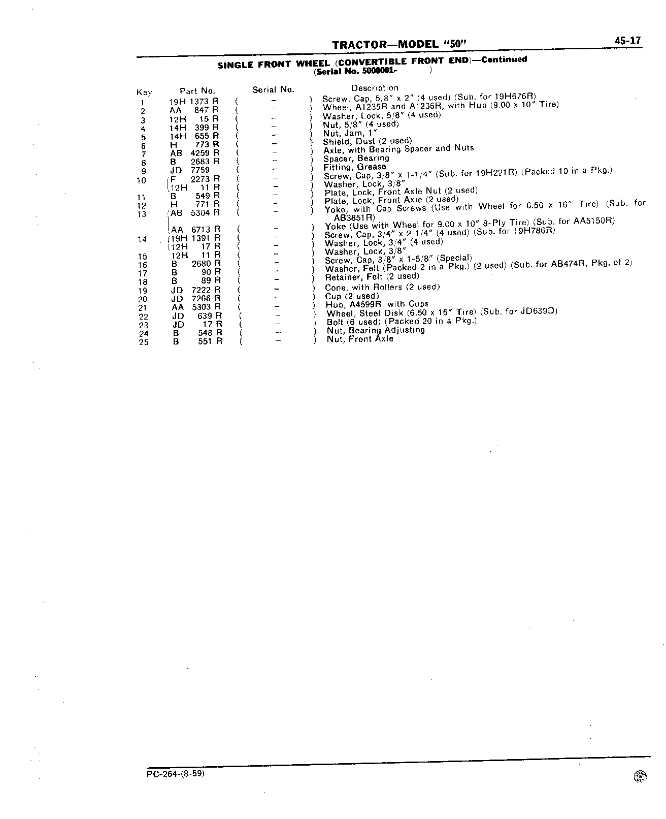 Section 45 - Steering Mechanism, Front End Equipment, and Rear Wheels (Continued)