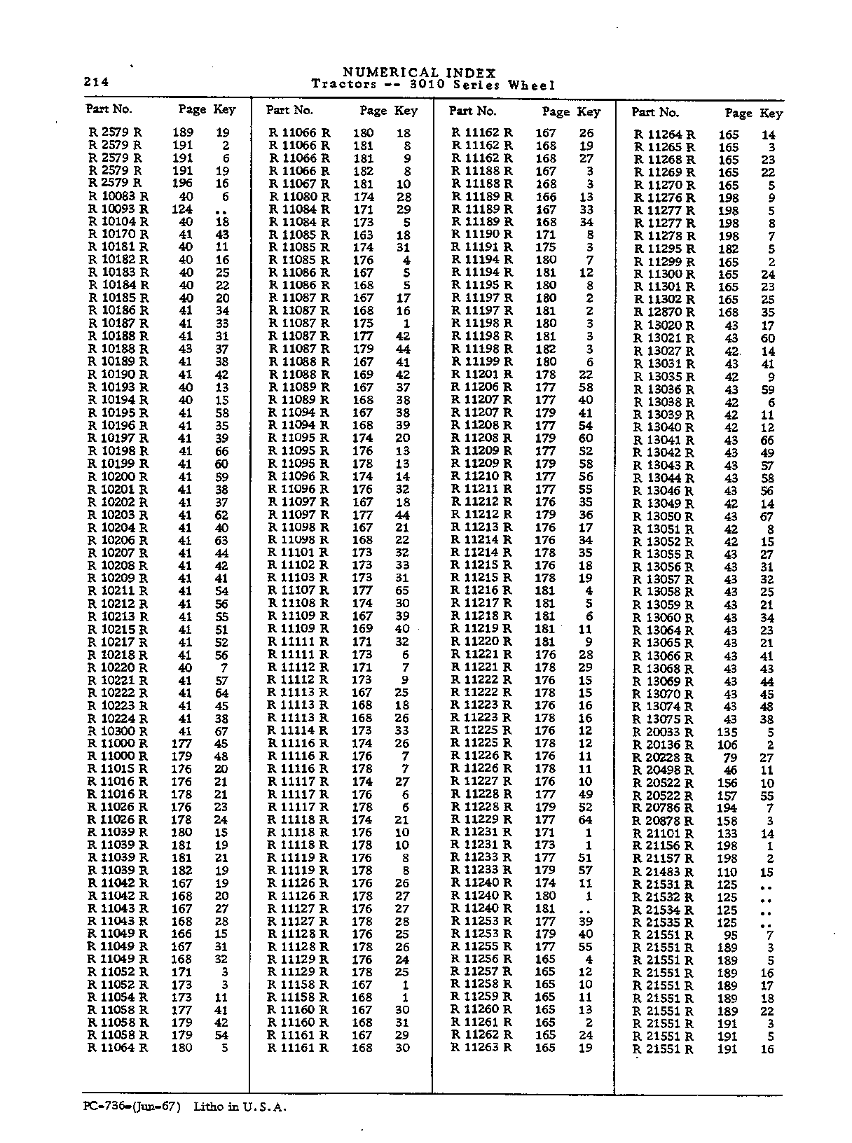 Radio (Continued)