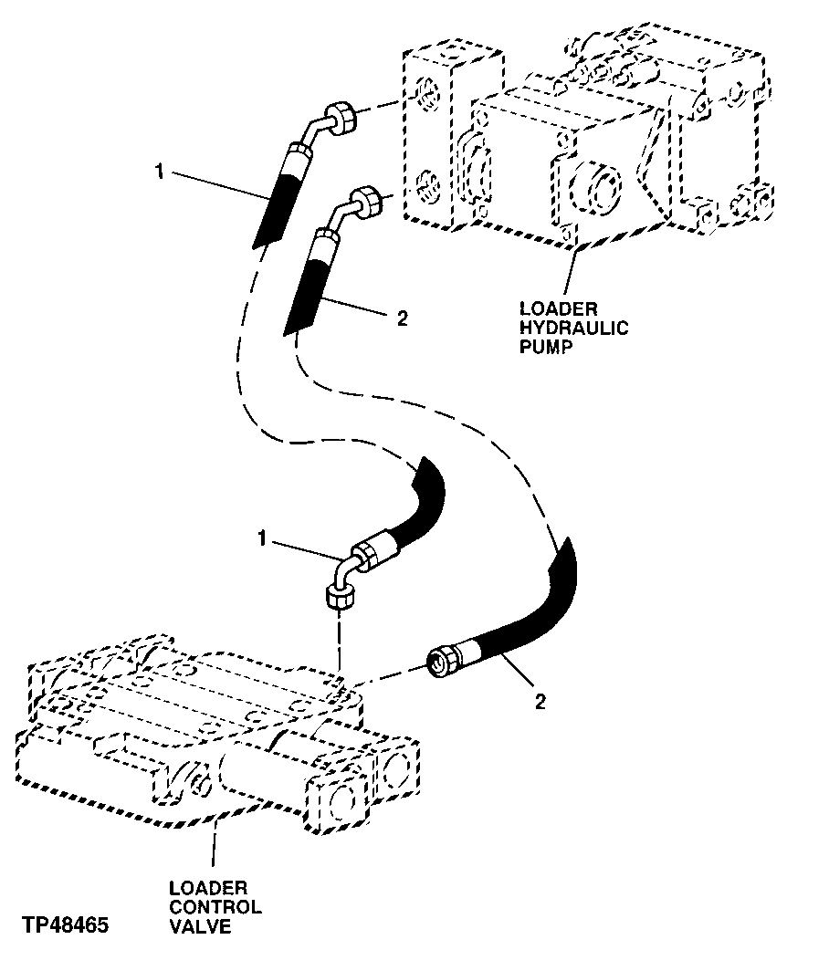 LOADER CONTROL VALVE PRESSURE AND RETURN HYDRAULIC LINES