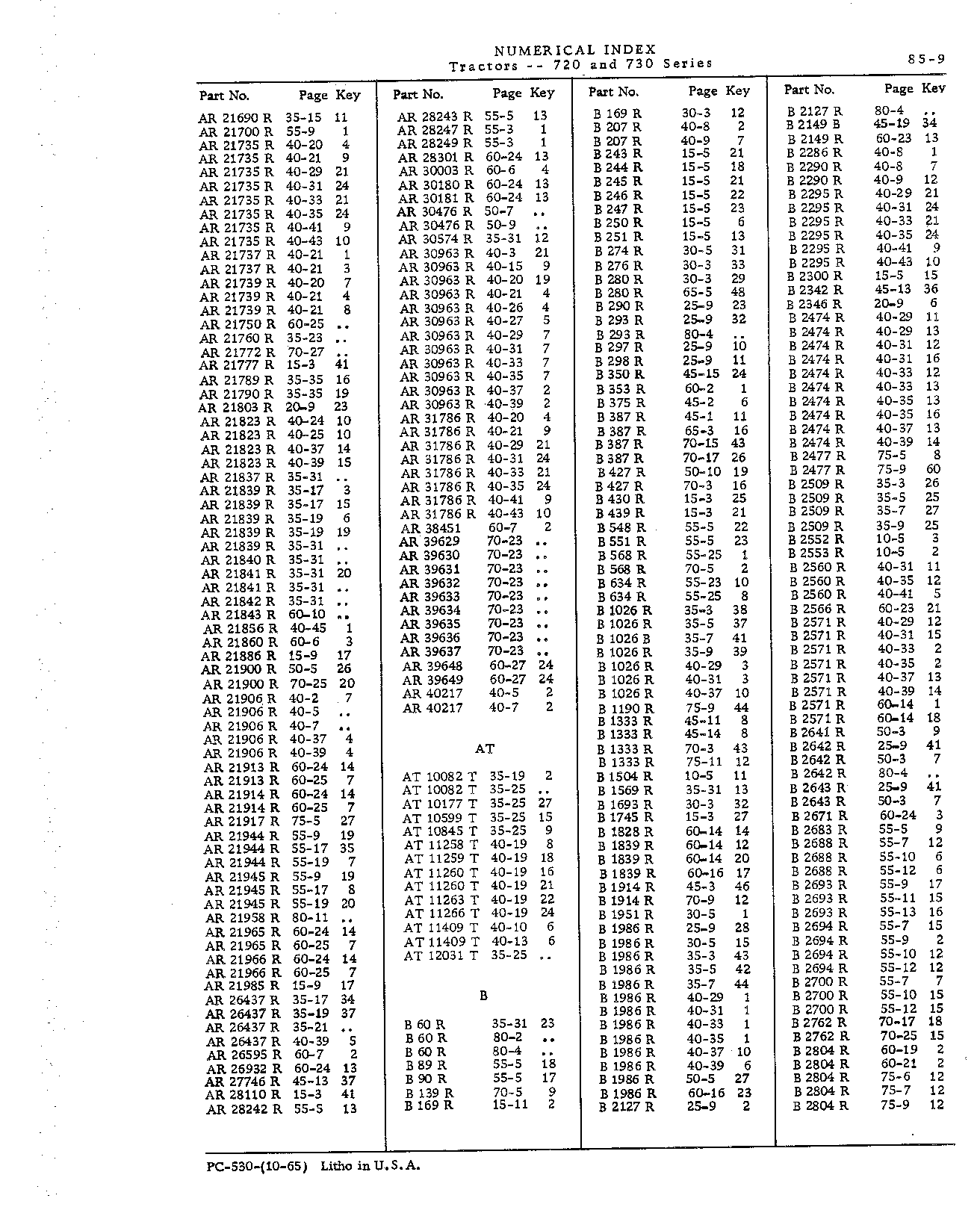 Numerical Index (Continued)