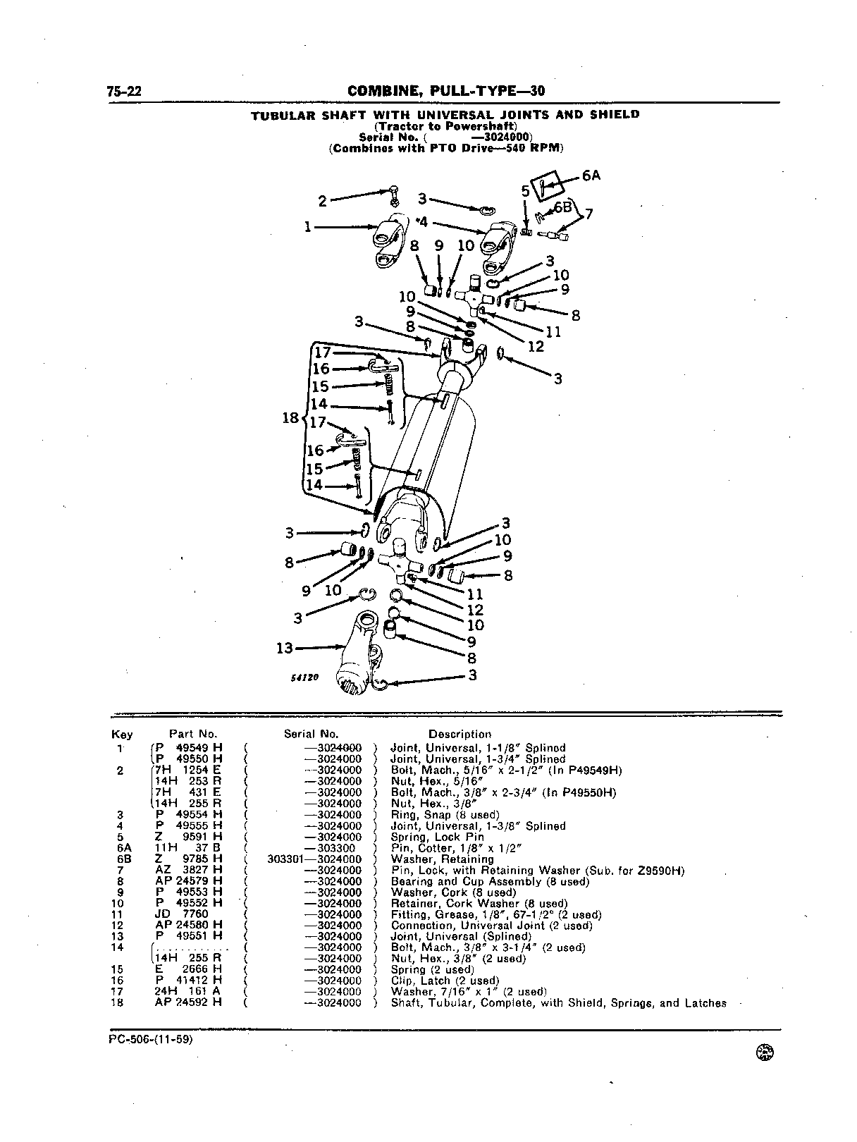 Shaft, Tubular, with Universal Joints and Shield (Tractor to Powershaft)