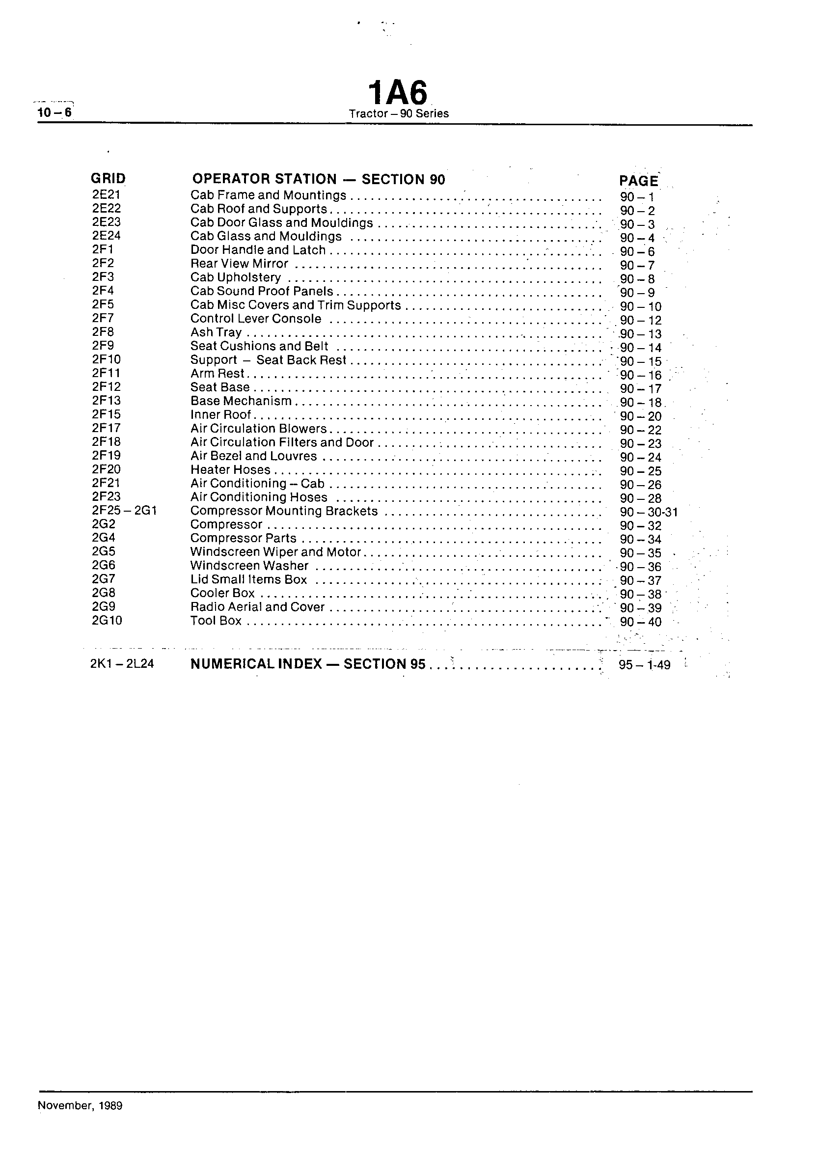 IDView (Continued)