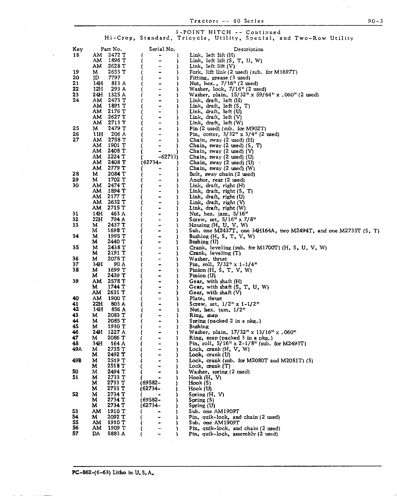 Hitch, 3-point (H, S, T, U, V, W) (Continued)