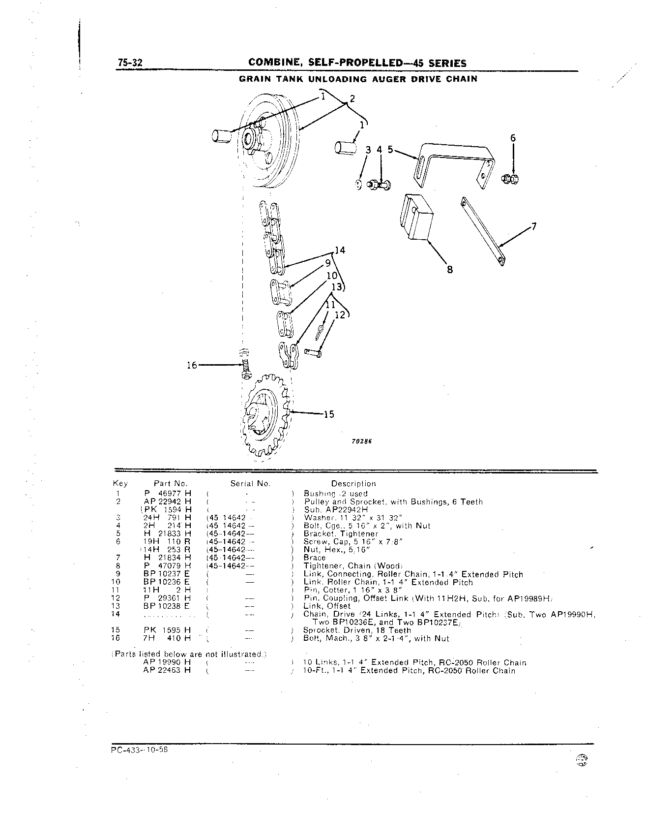 Grain Tank Loading Auger Grain Tank Unloading Auger (Chain)