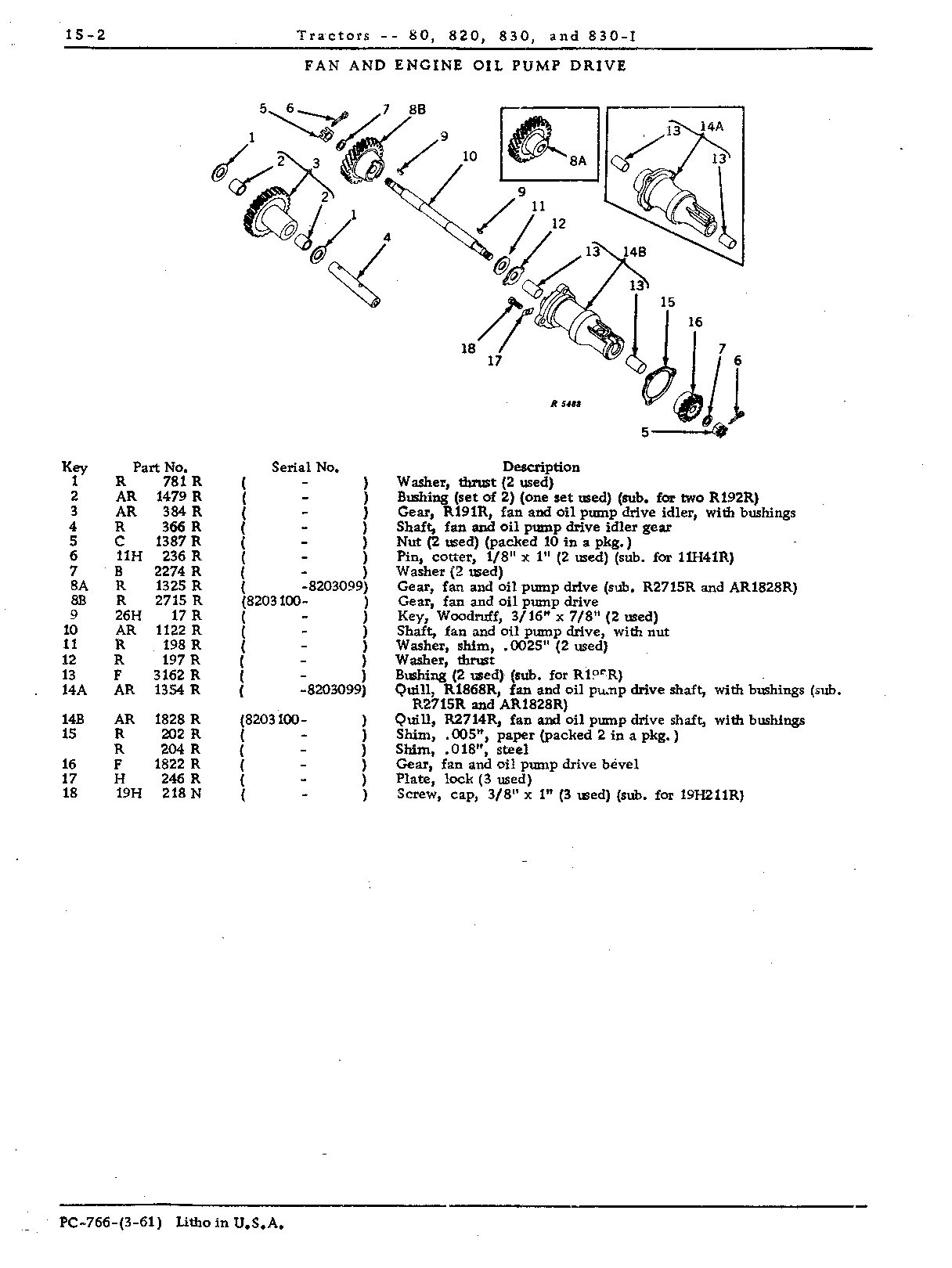 Oil pump drive, engine