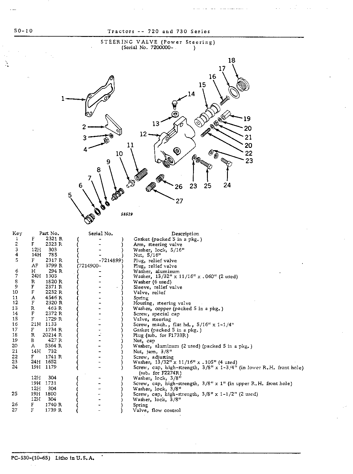 Valve, power steering