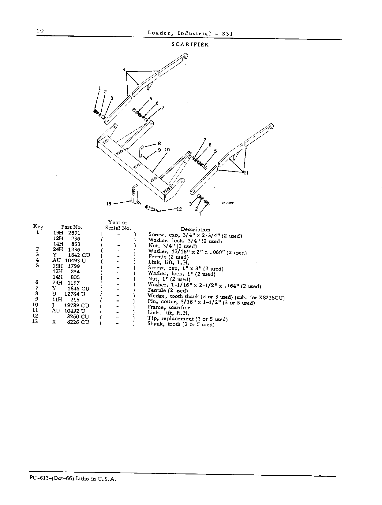 SCARIFIER