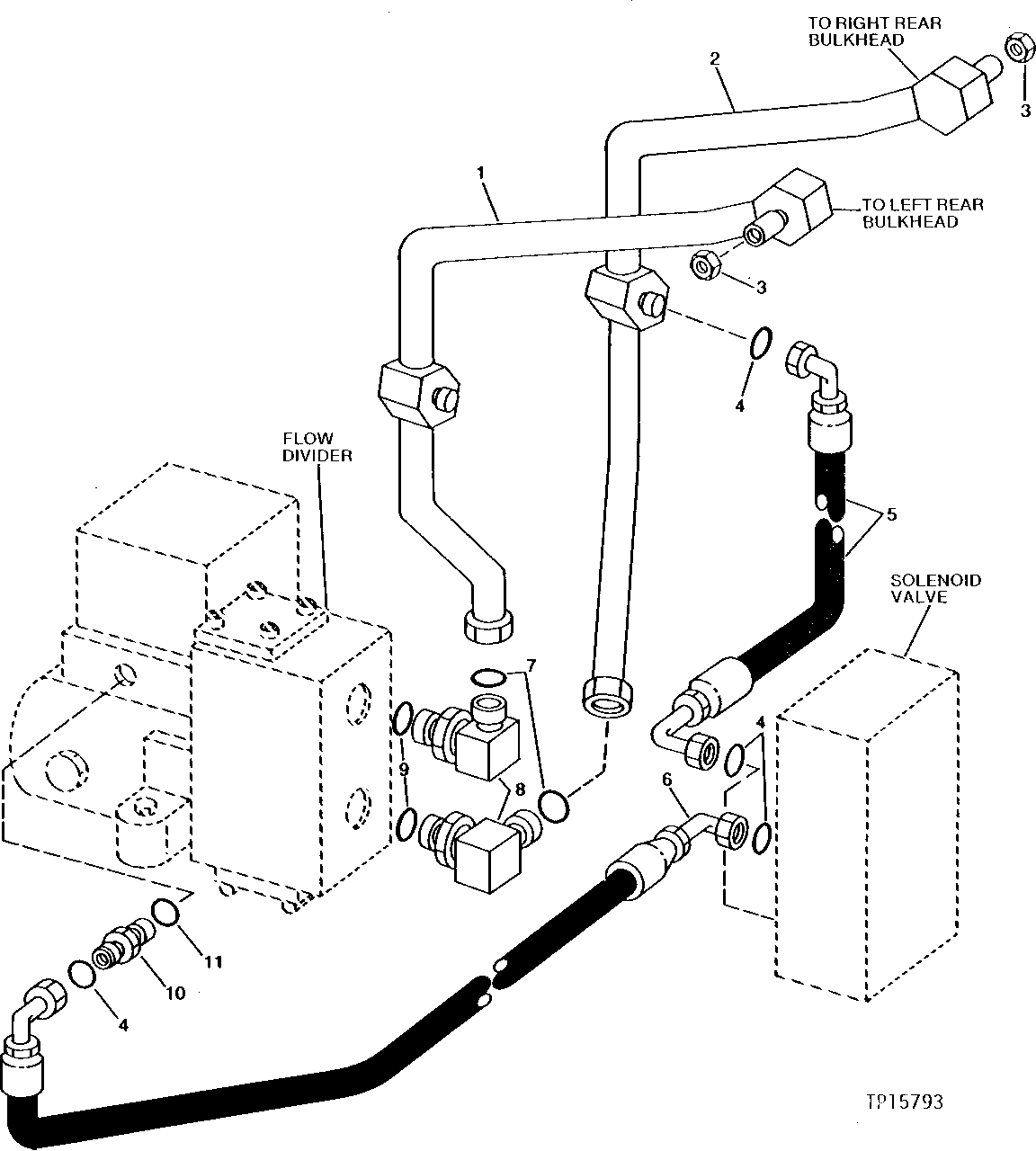 FLOW DIVIDER TO MAIN FRAME HYDRAULIC LINES ( - 539487)