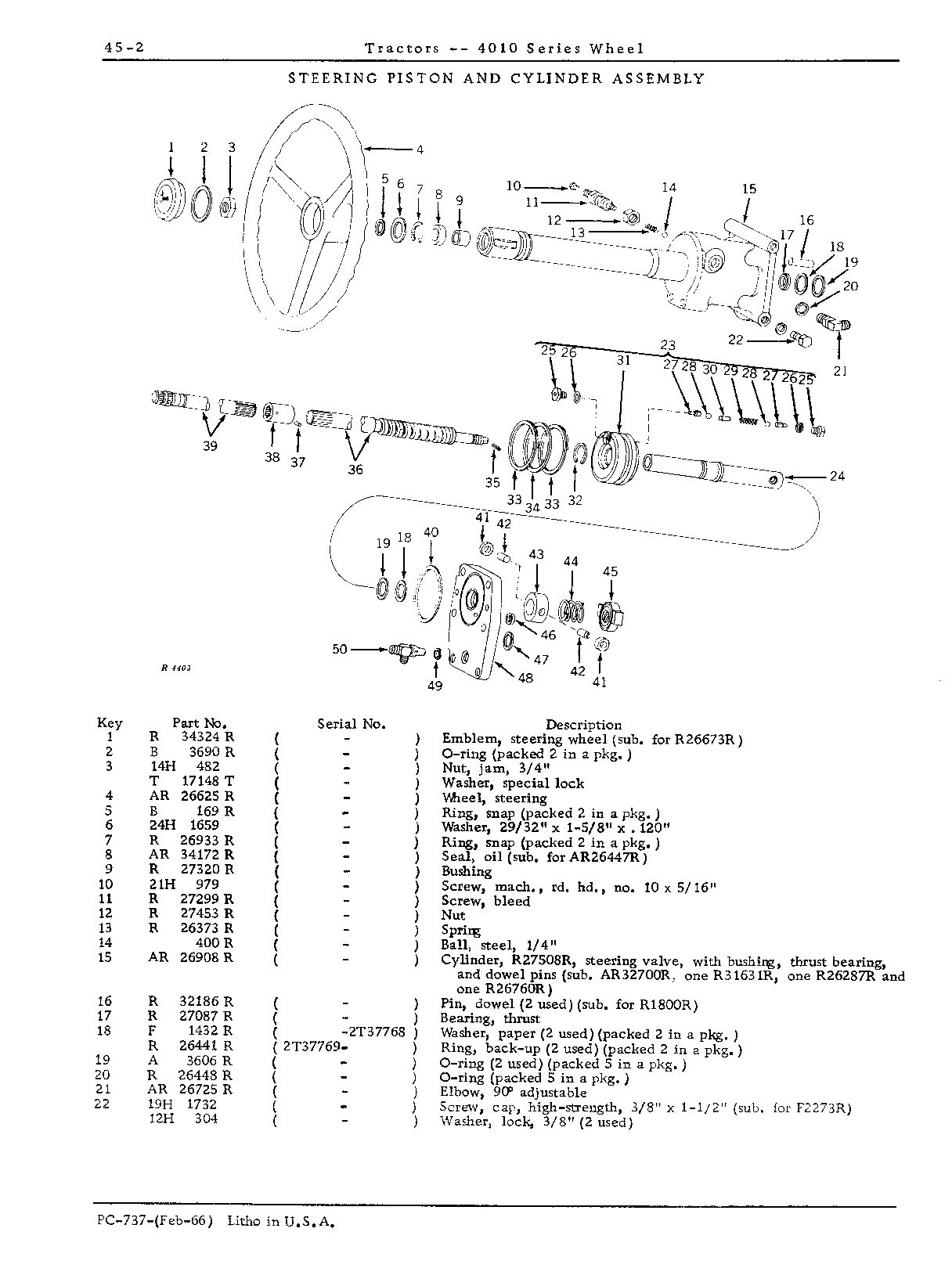 Cylinder, steering valve