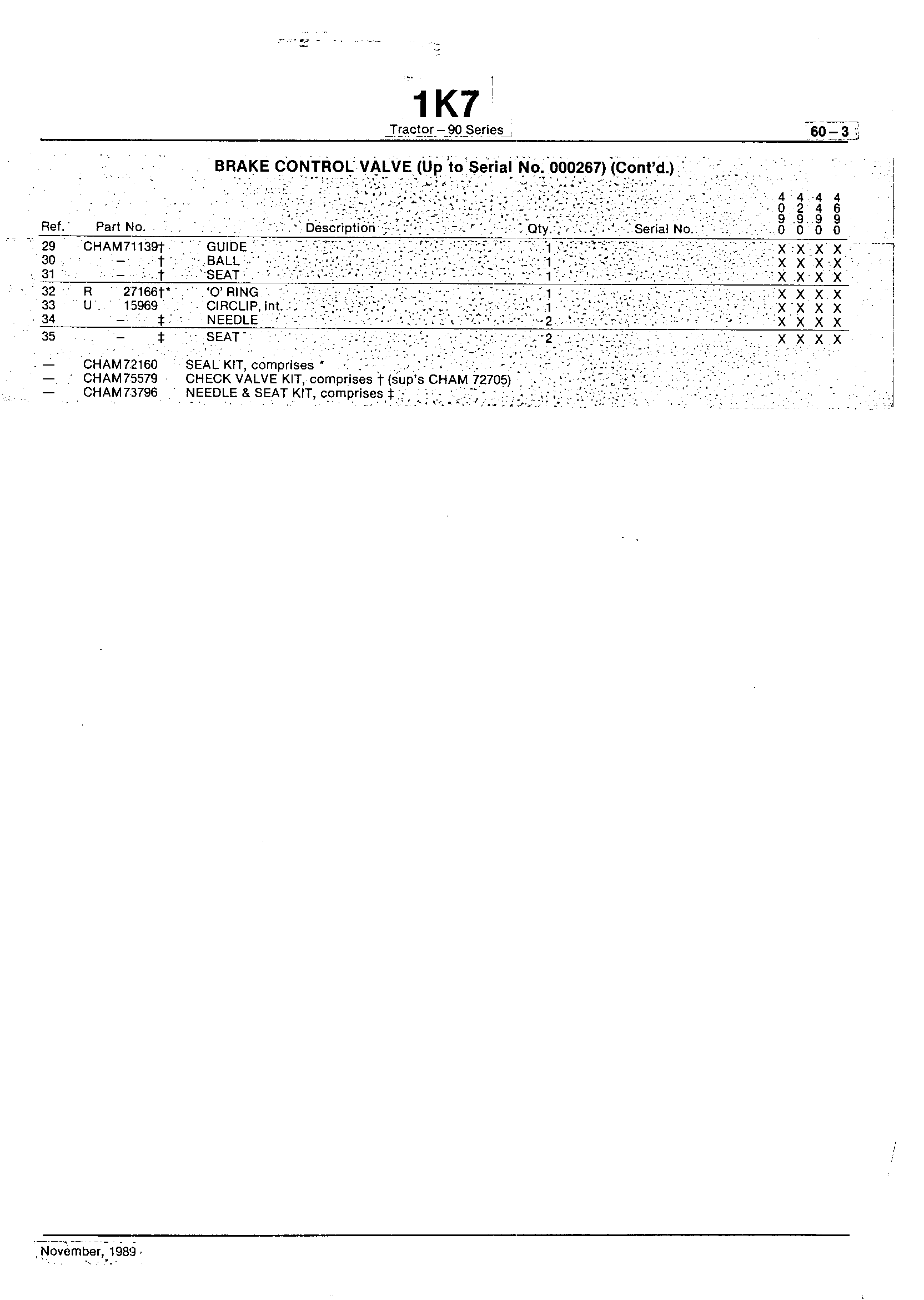 Steering and Brakes Brake Control Valve (Continued)