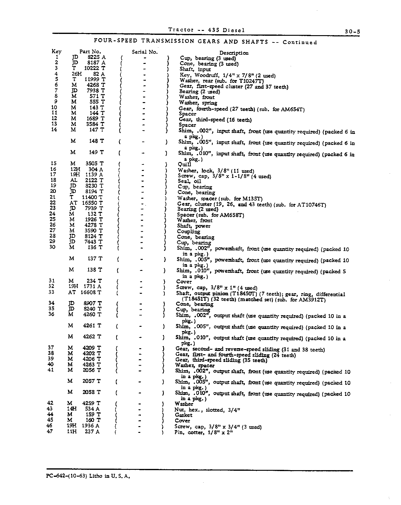 4-Speed transmission gears and shafts (Continued)
