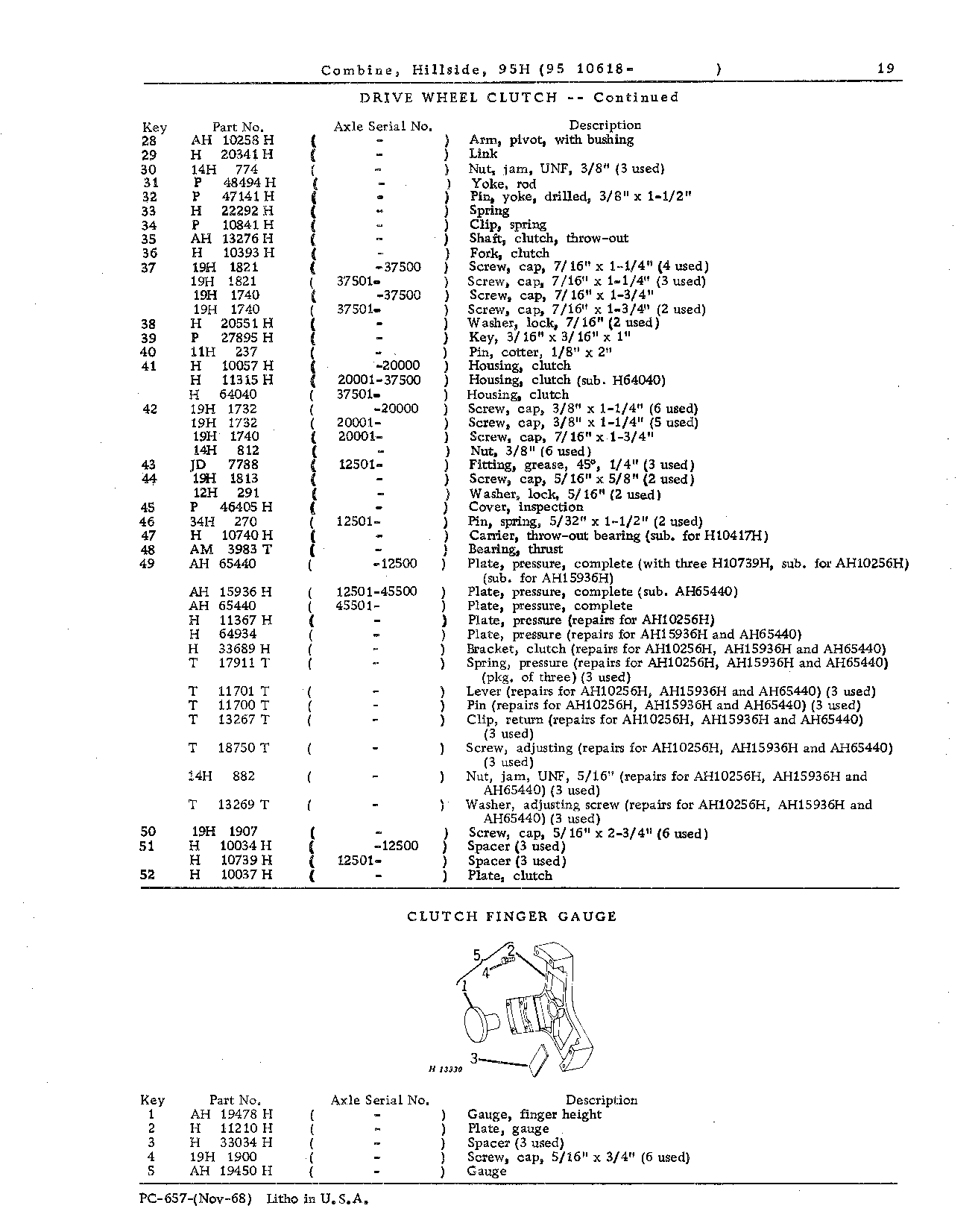 Main Wheels, Axle, and Drive Train (Continued)