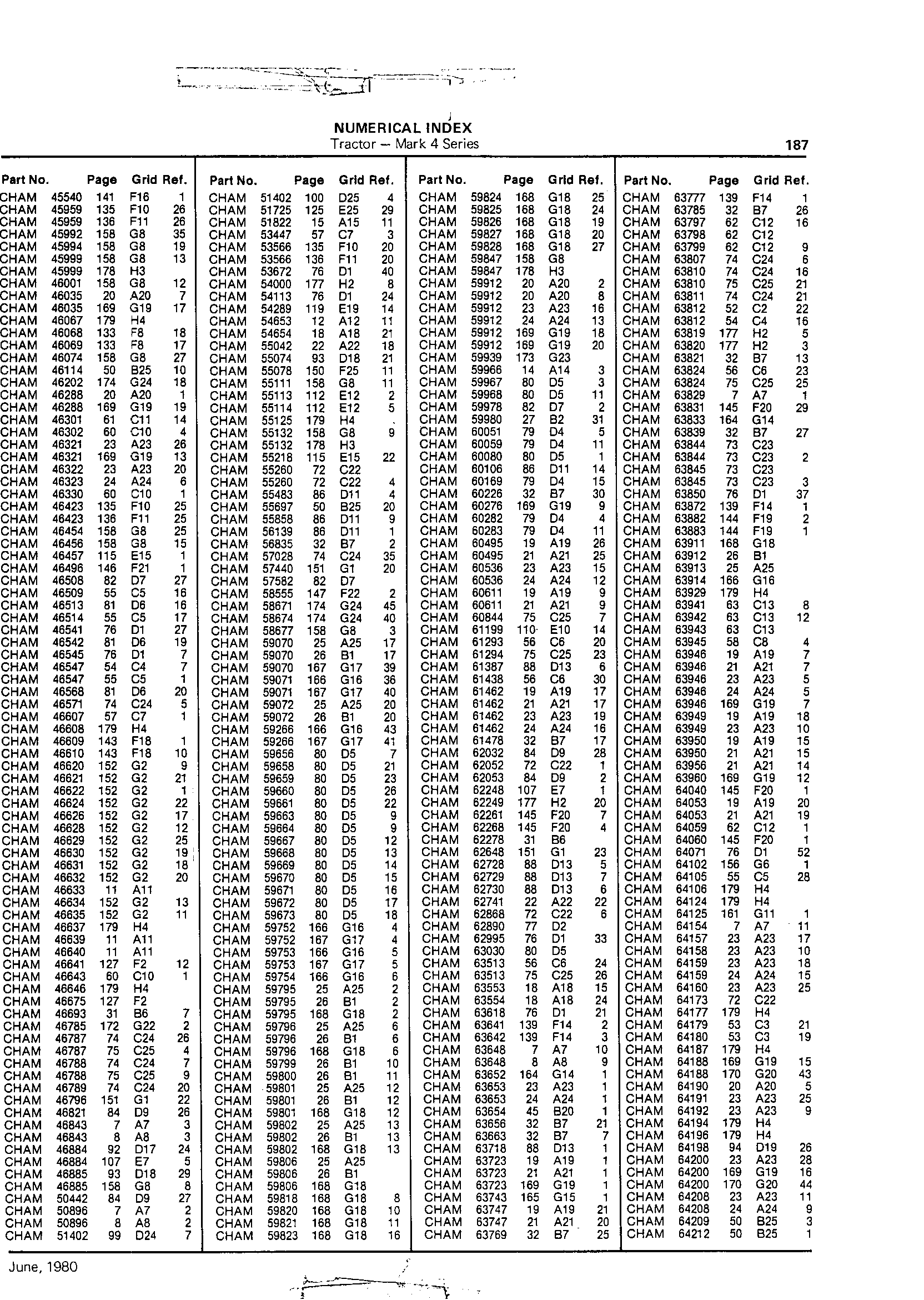 Numerical Index (Continued)