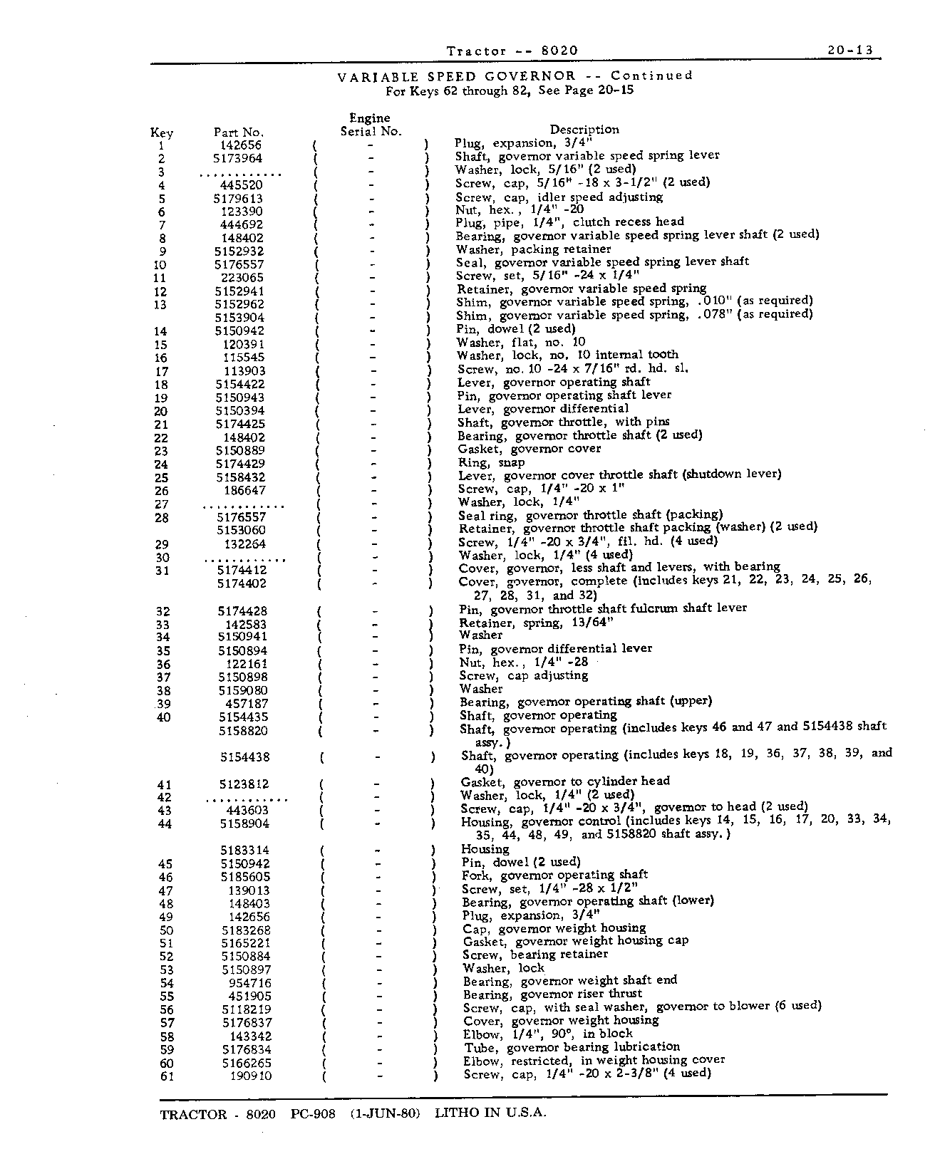 Section 20-Engine Accessories (Continued)