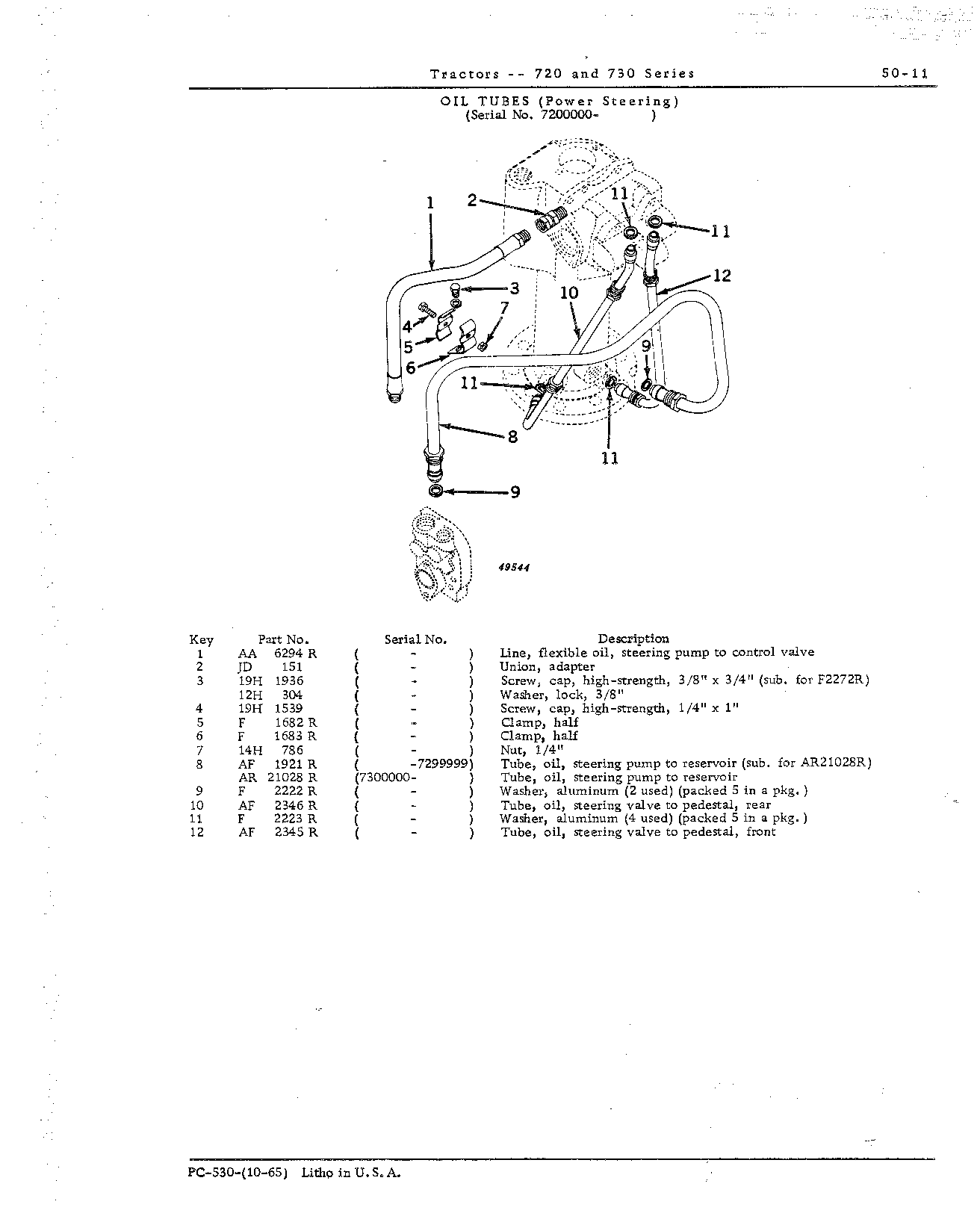 Oil tubes, power steering