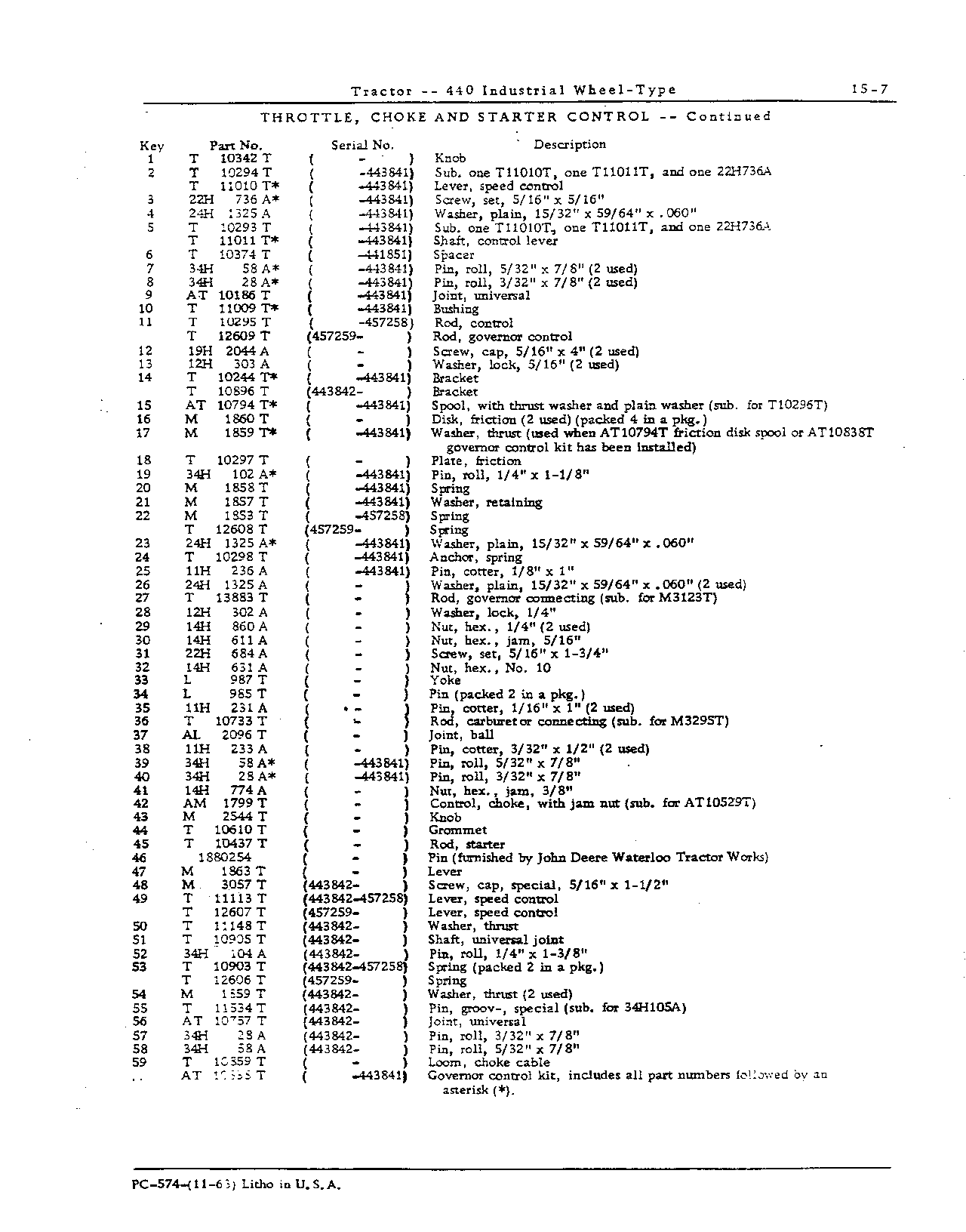 Engine Accessories (Continued)