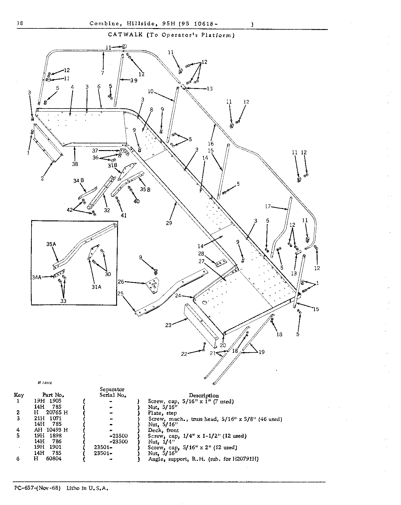 Operator's Platform, Catwalk, and Controls (Continued)