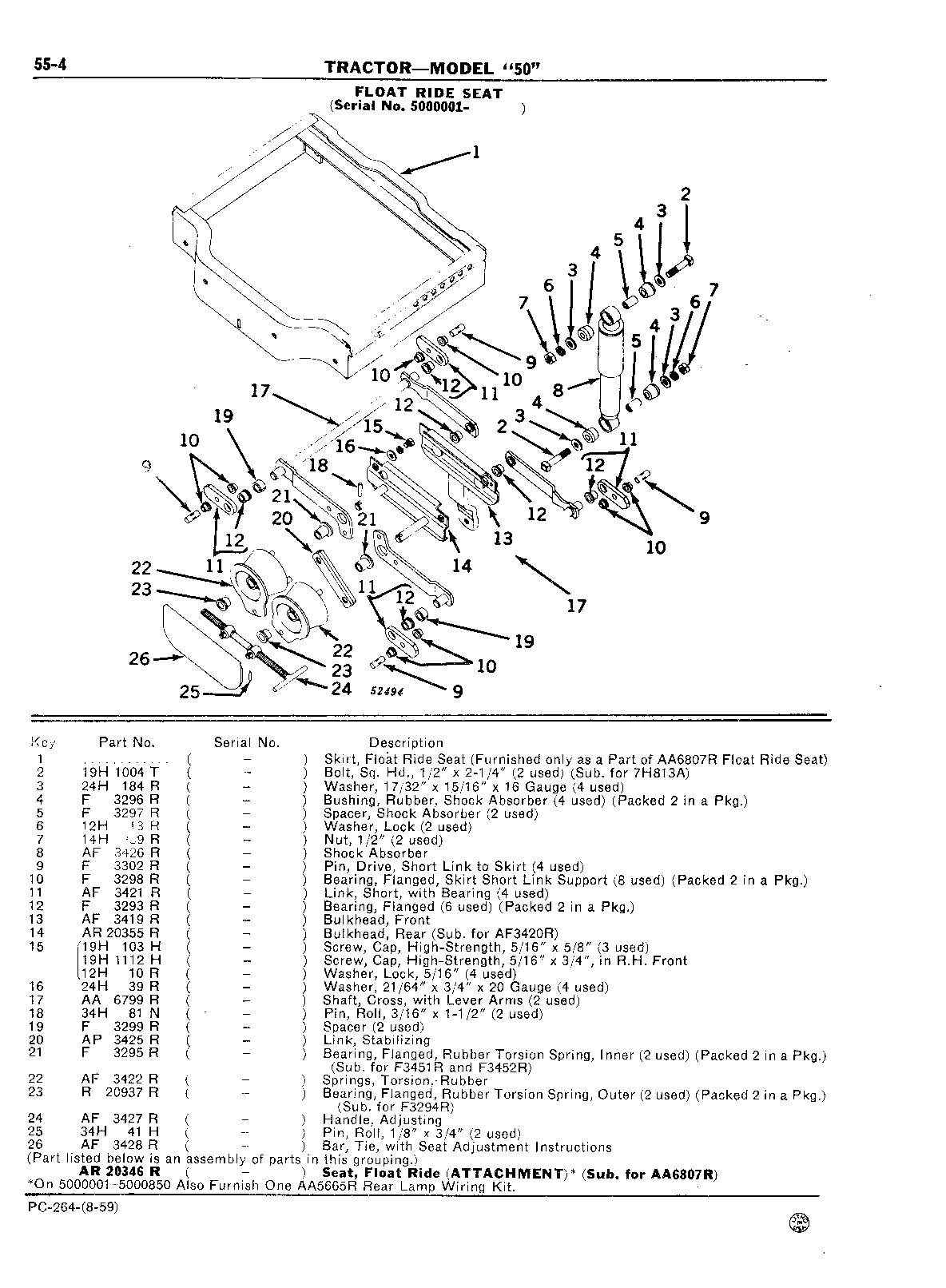 Section 55 - Drawbar and Seat (Continued)