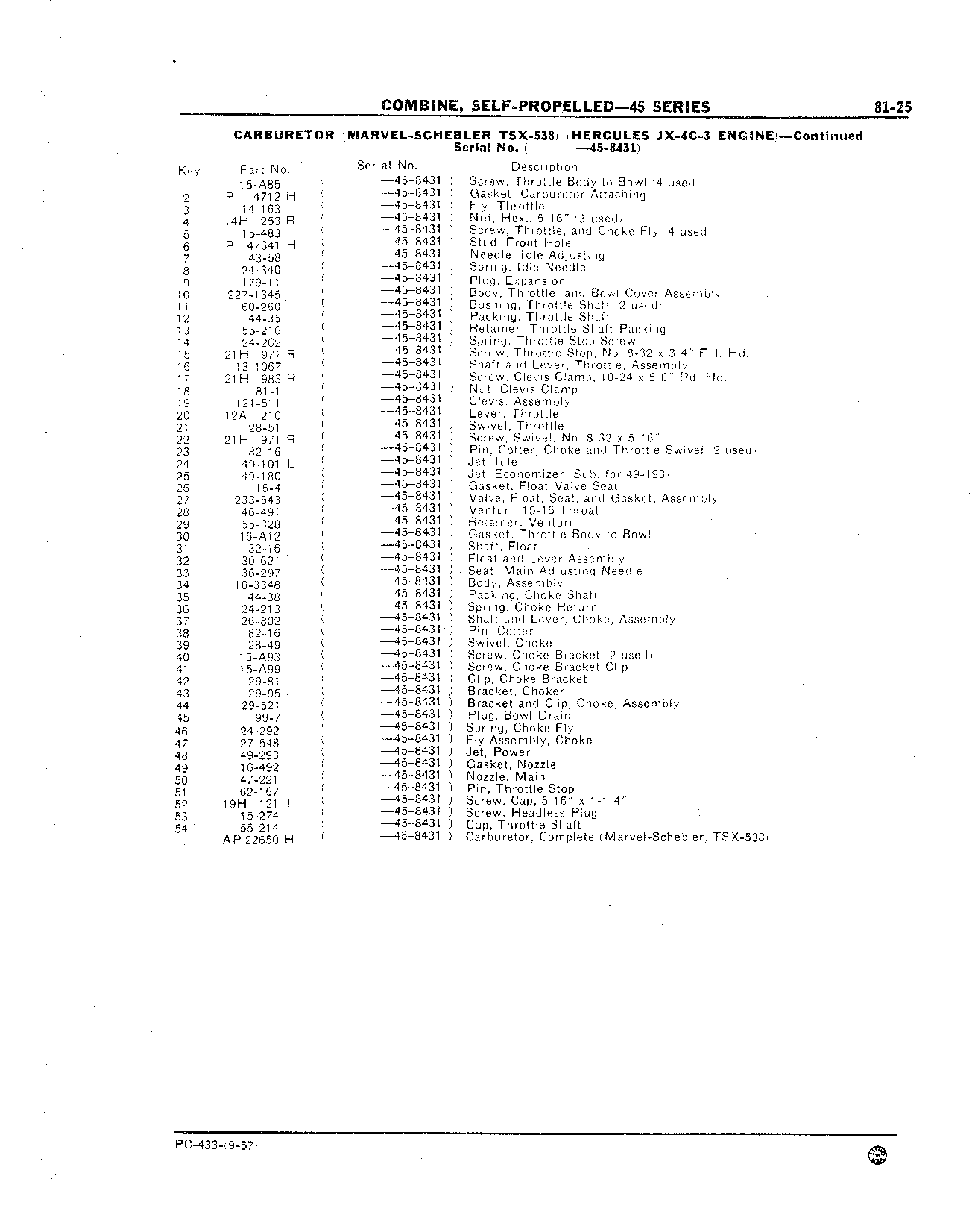 Carburetor (Continued)