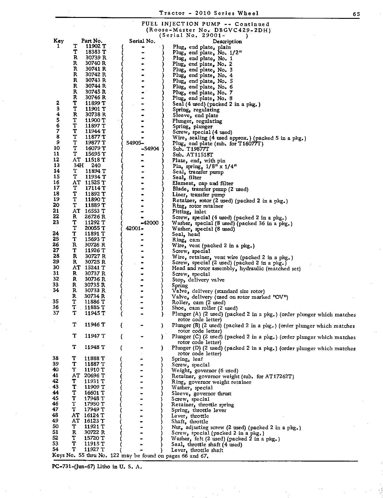 Fuel injection pump (Continued)