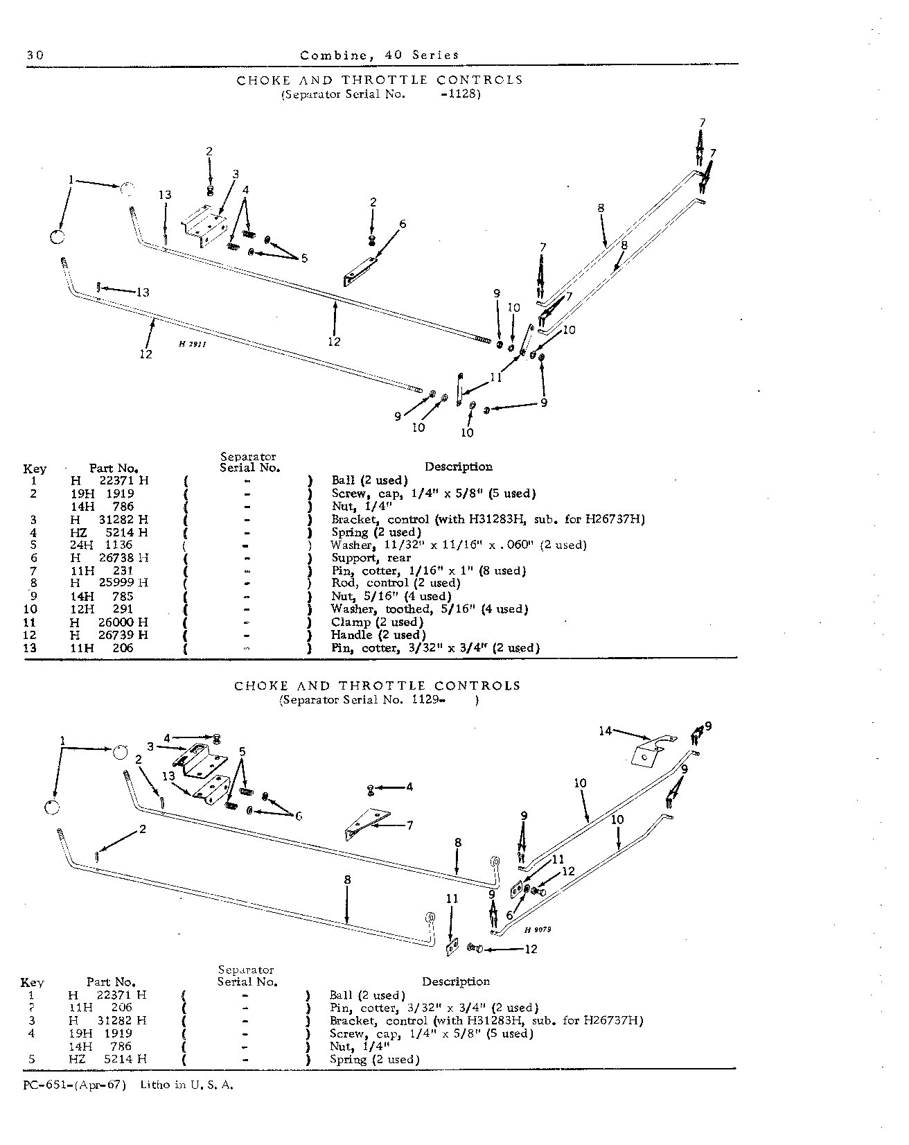 Operator's Platform, Ladder, and Controls (Continued)