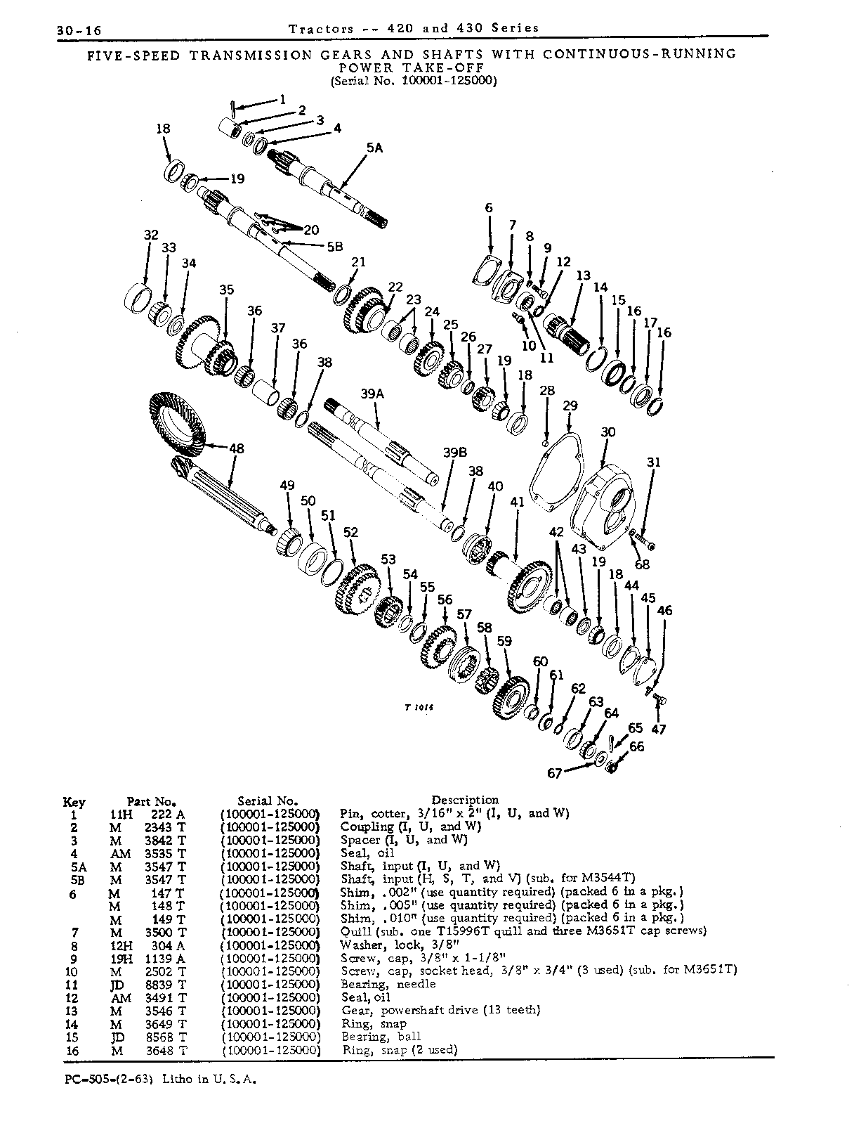 Powershaft, five-speed with continuous-running PTO (100001 - 125000)