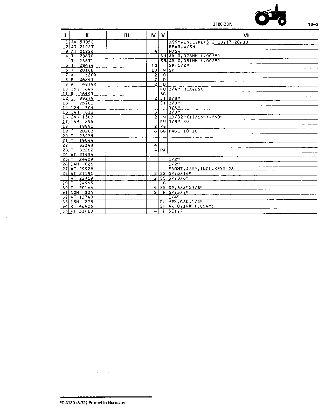 Cylinder Block (Continued)